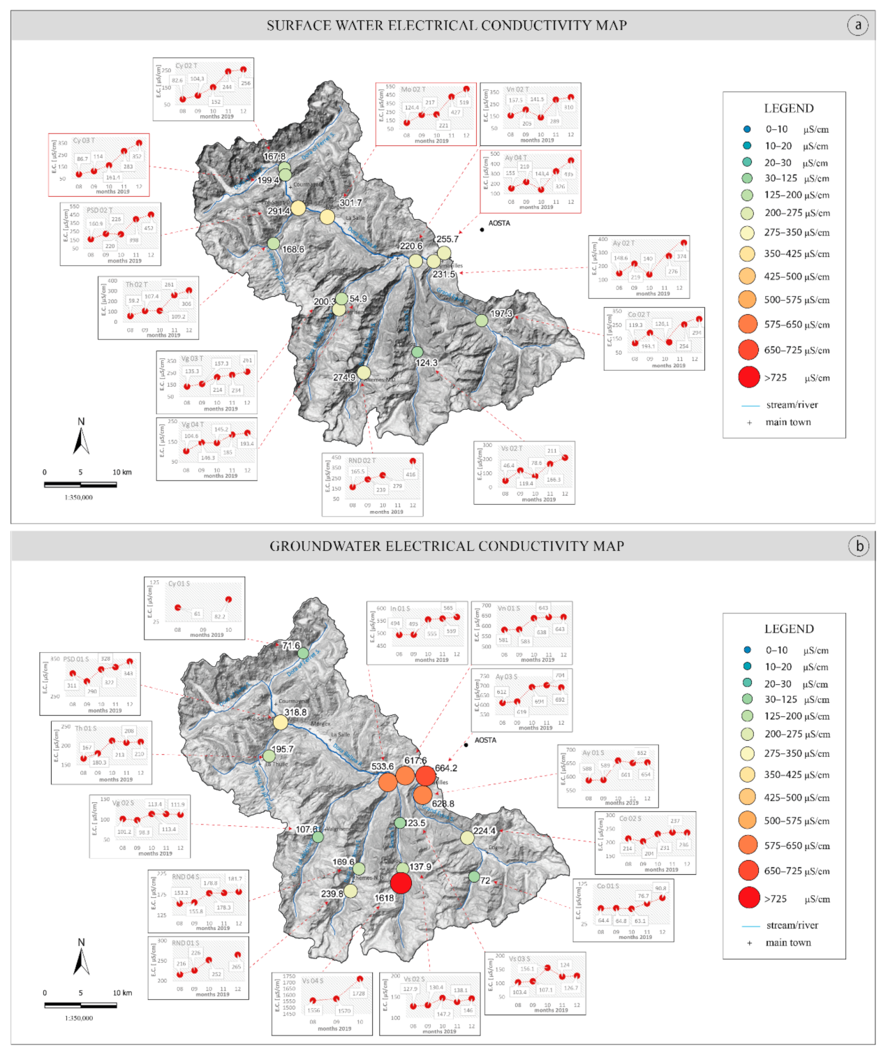 Sustainability 13 00487 g005