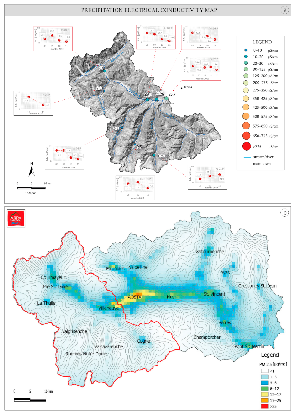 Sustainability 13 00487 g006