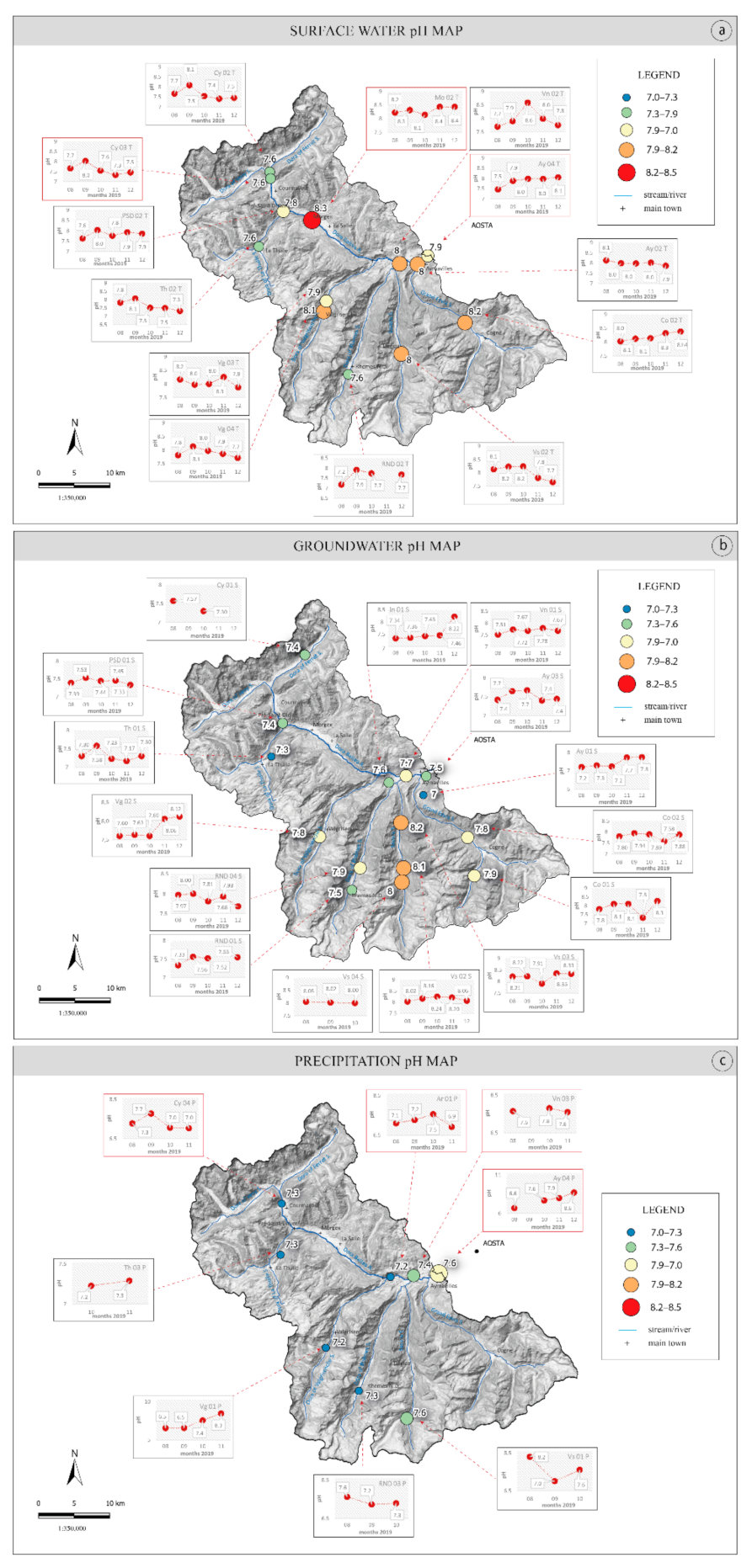 Sustainability 13 00487 g007