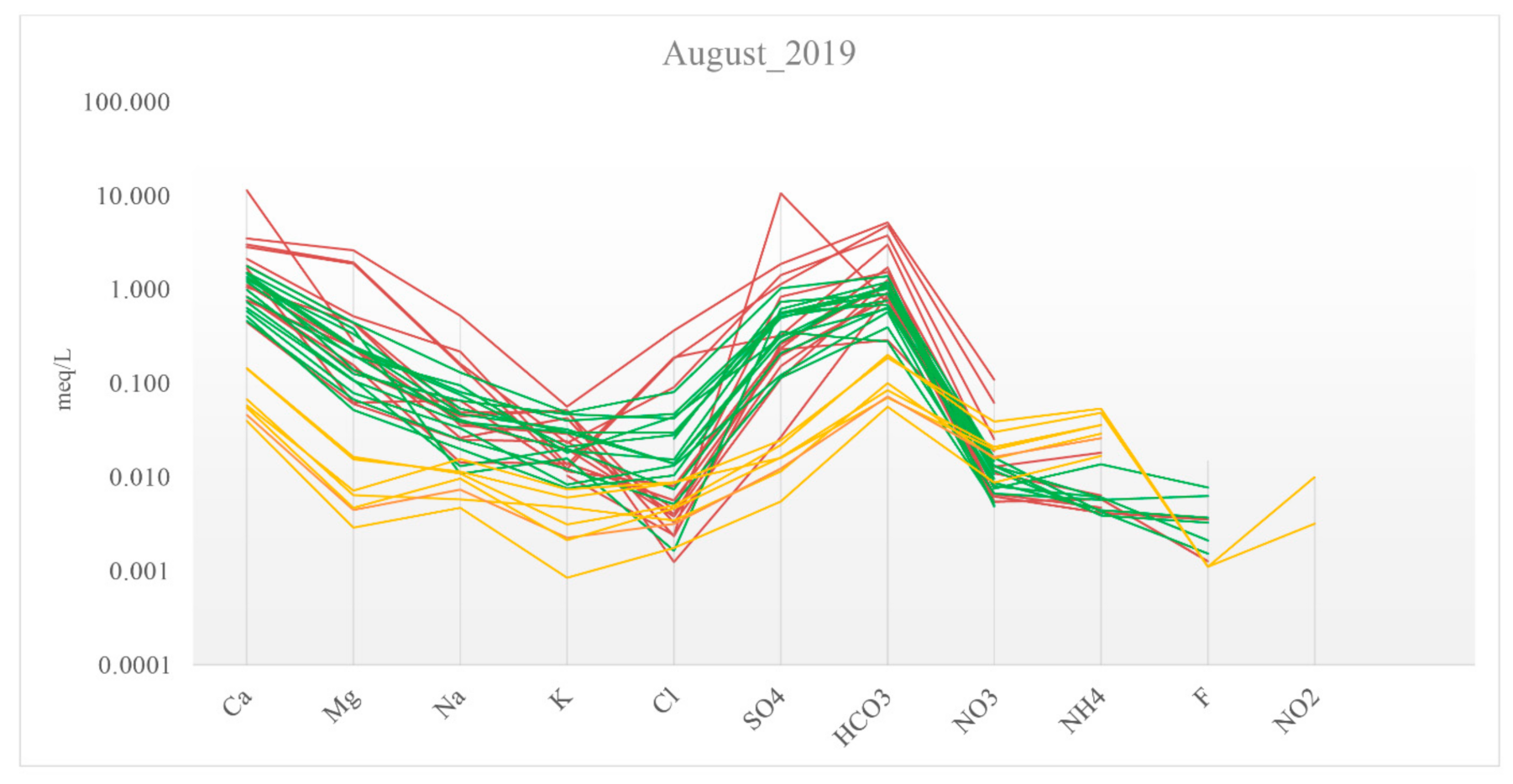 Sustainability 13 00487 g008