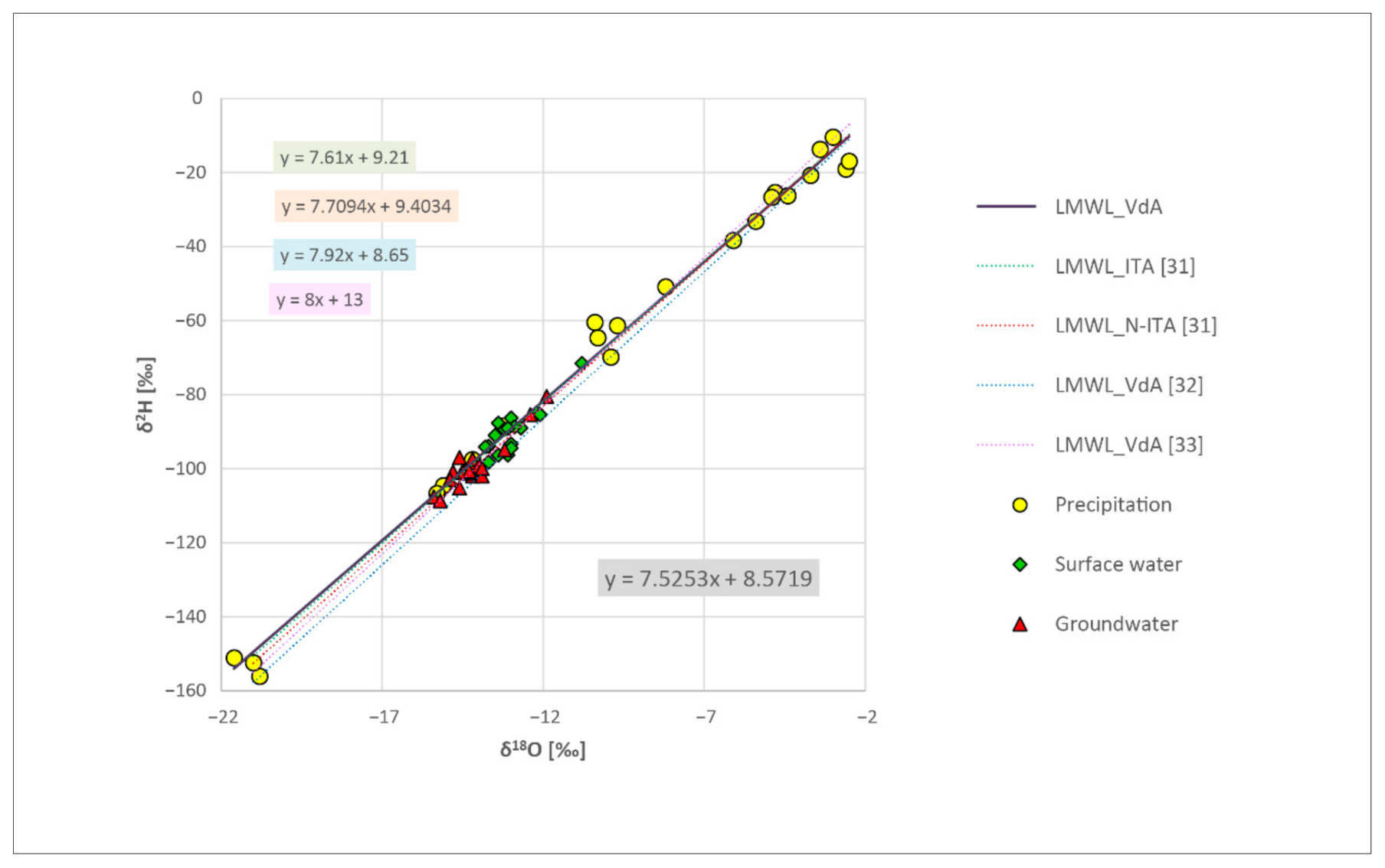 Sustainability 13 00487 g011