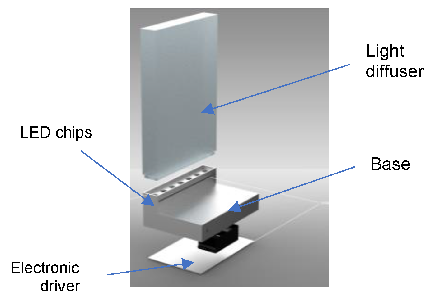 Sustainability 13 00488 g003