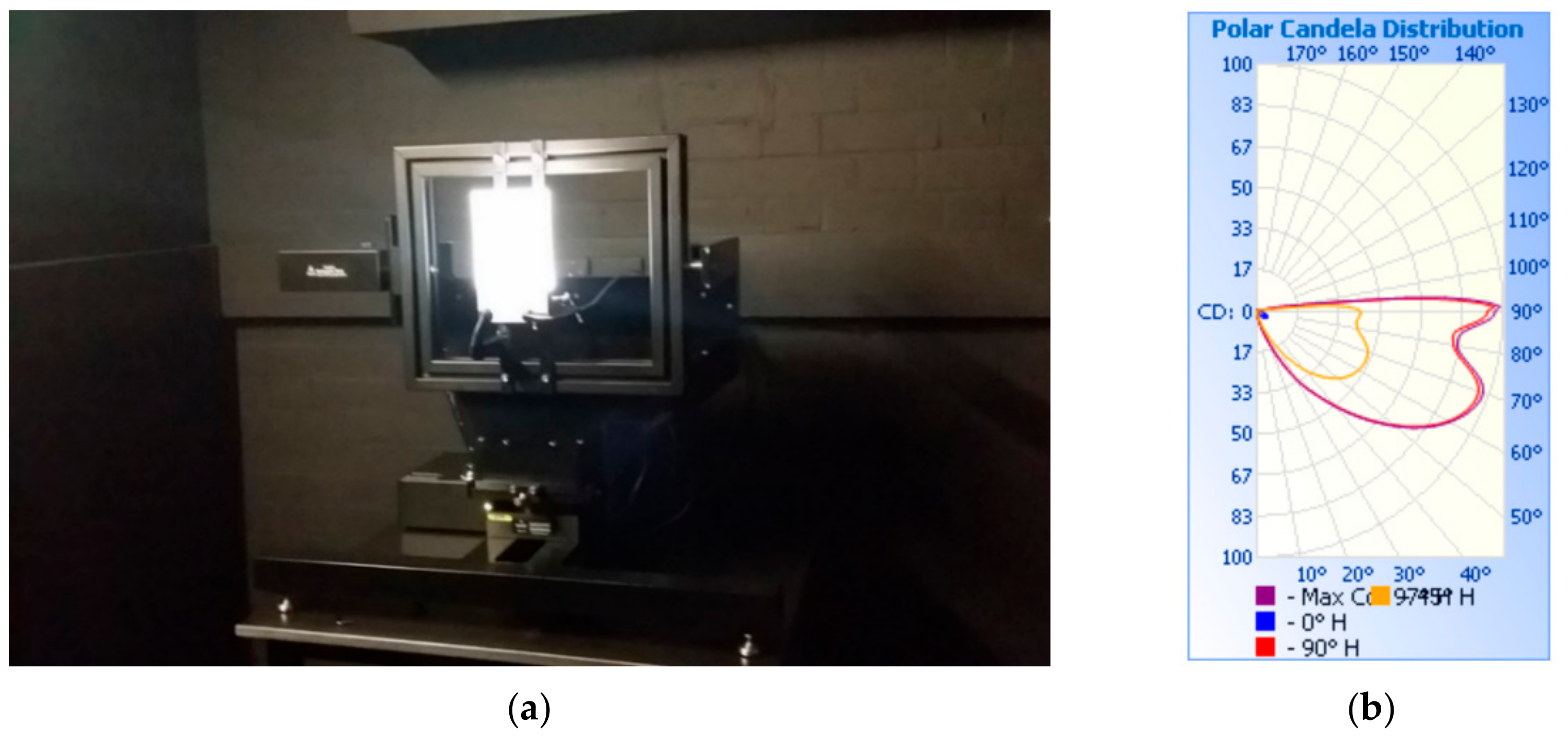 Sustainability 13 00488 g007