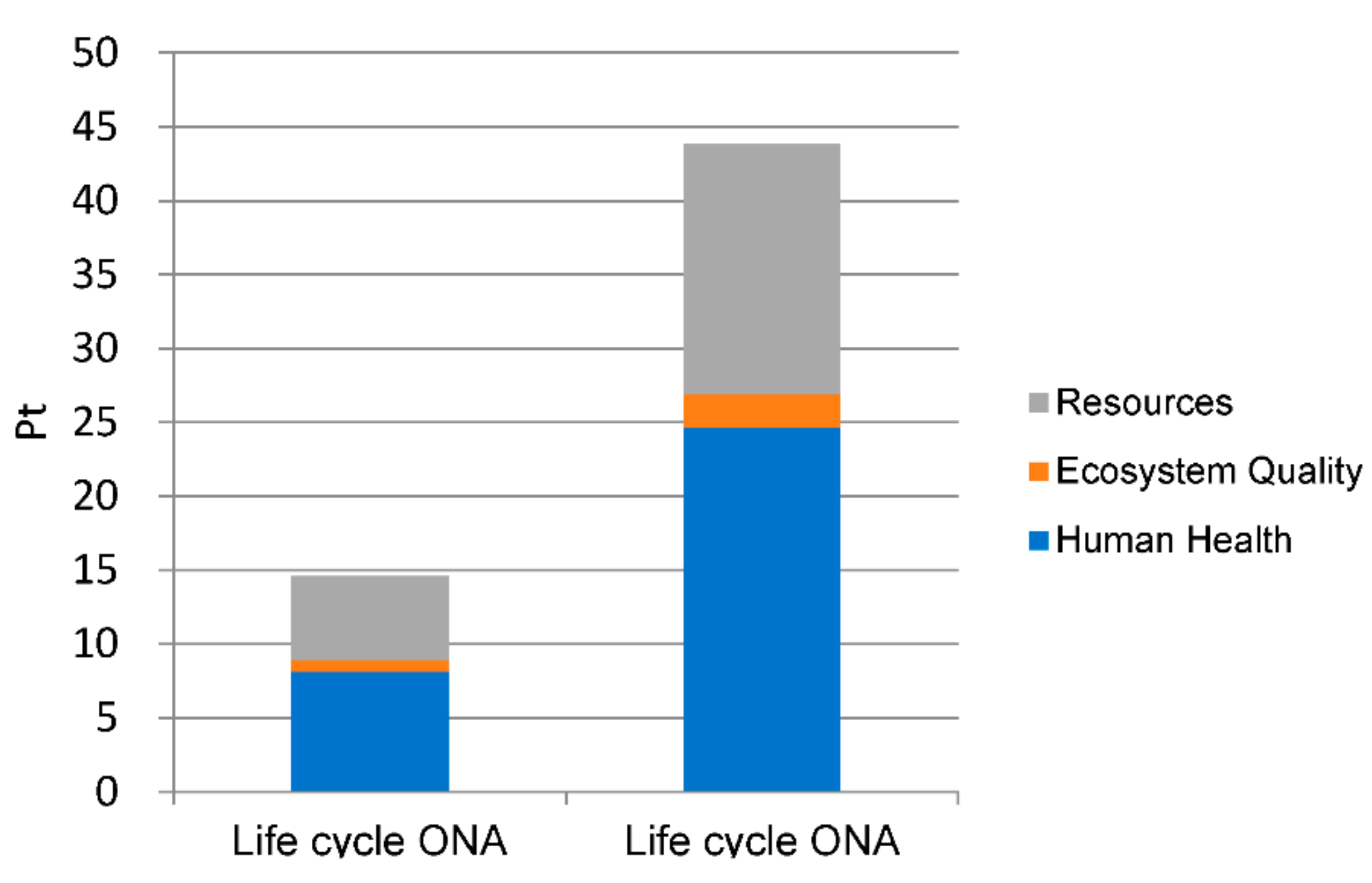 Sustainability 13 00488 g009
