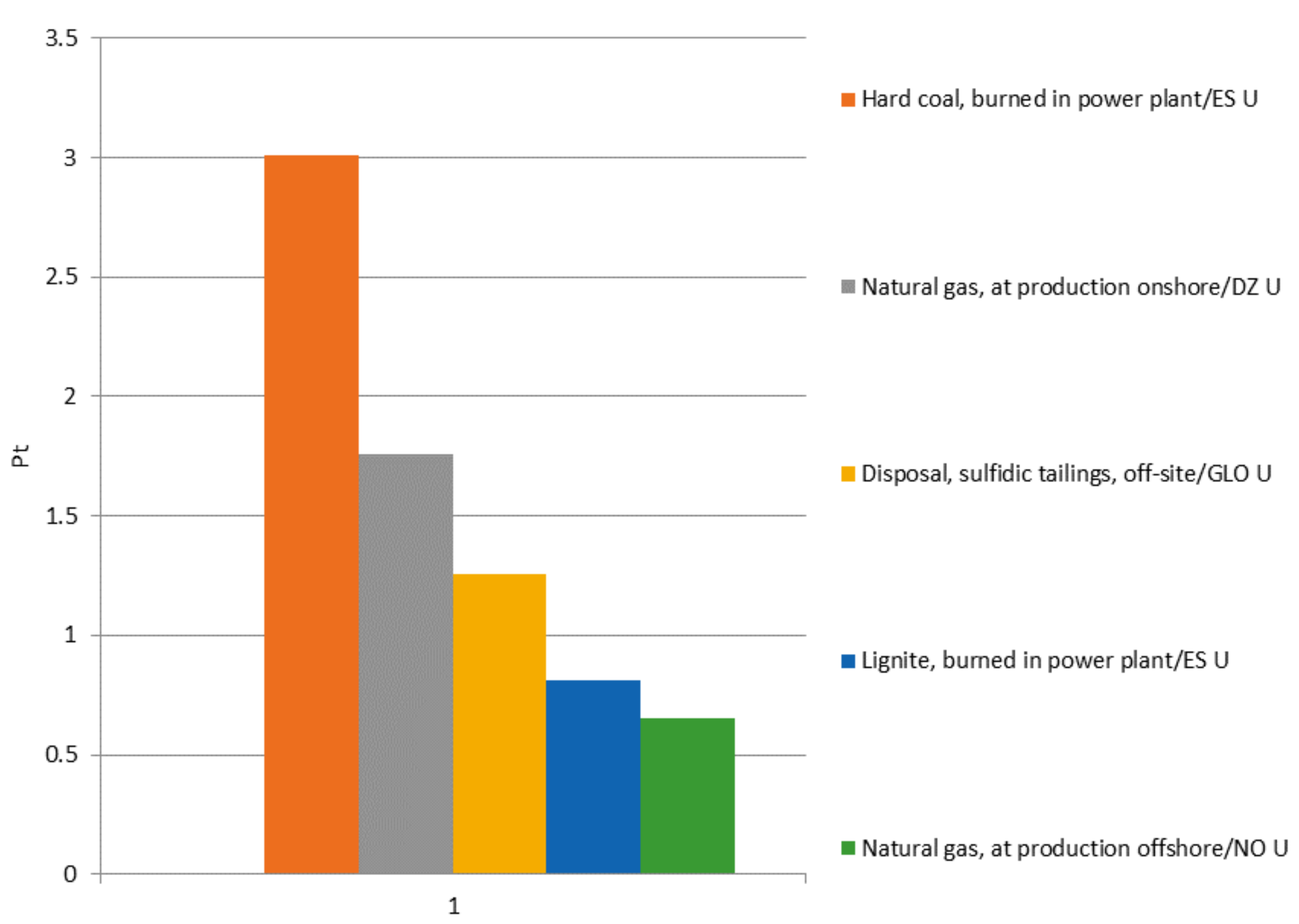 Sustainability 13 00488 g011