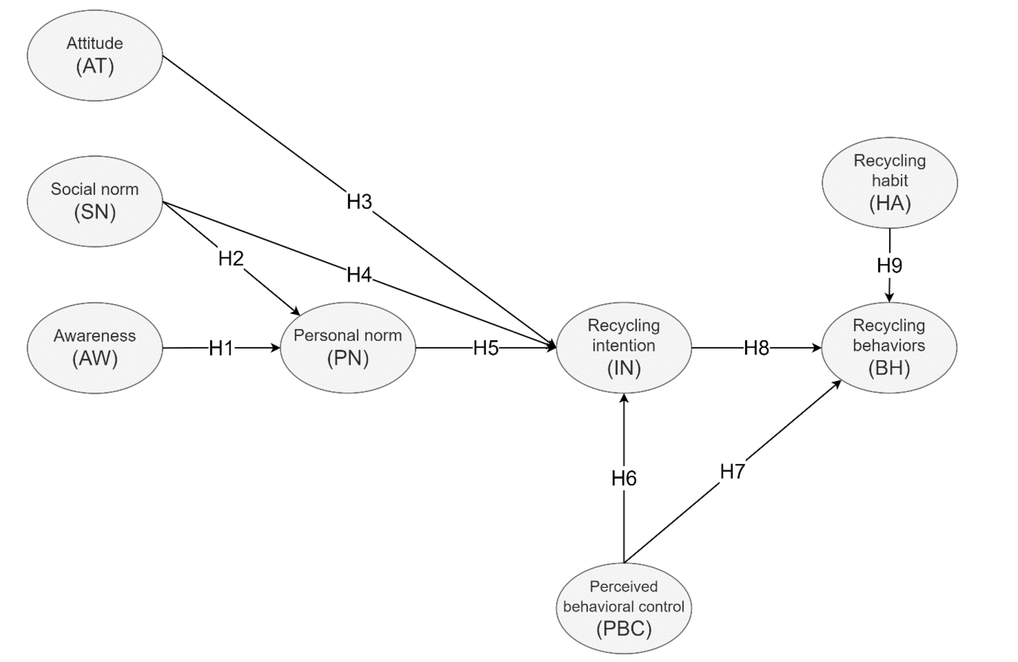 Sustainability 13 00490 g001