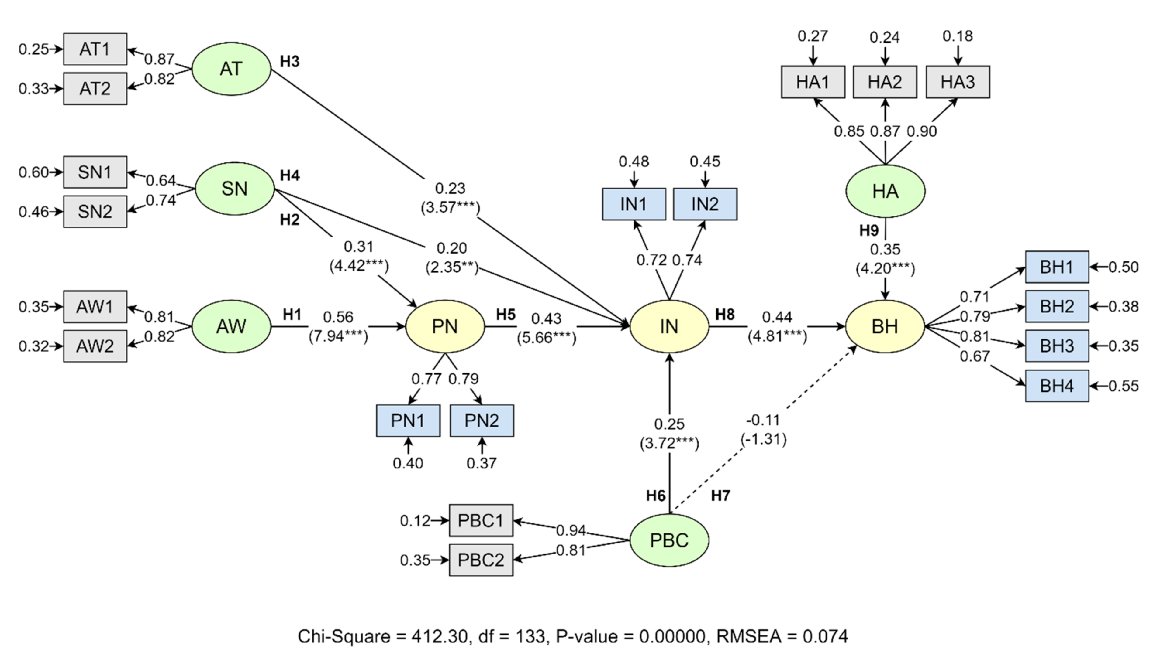 Sustainability 13 00490 g002