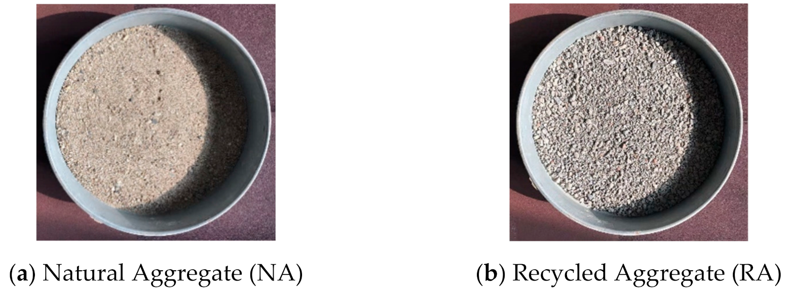 Sustainability 13 00491 g001