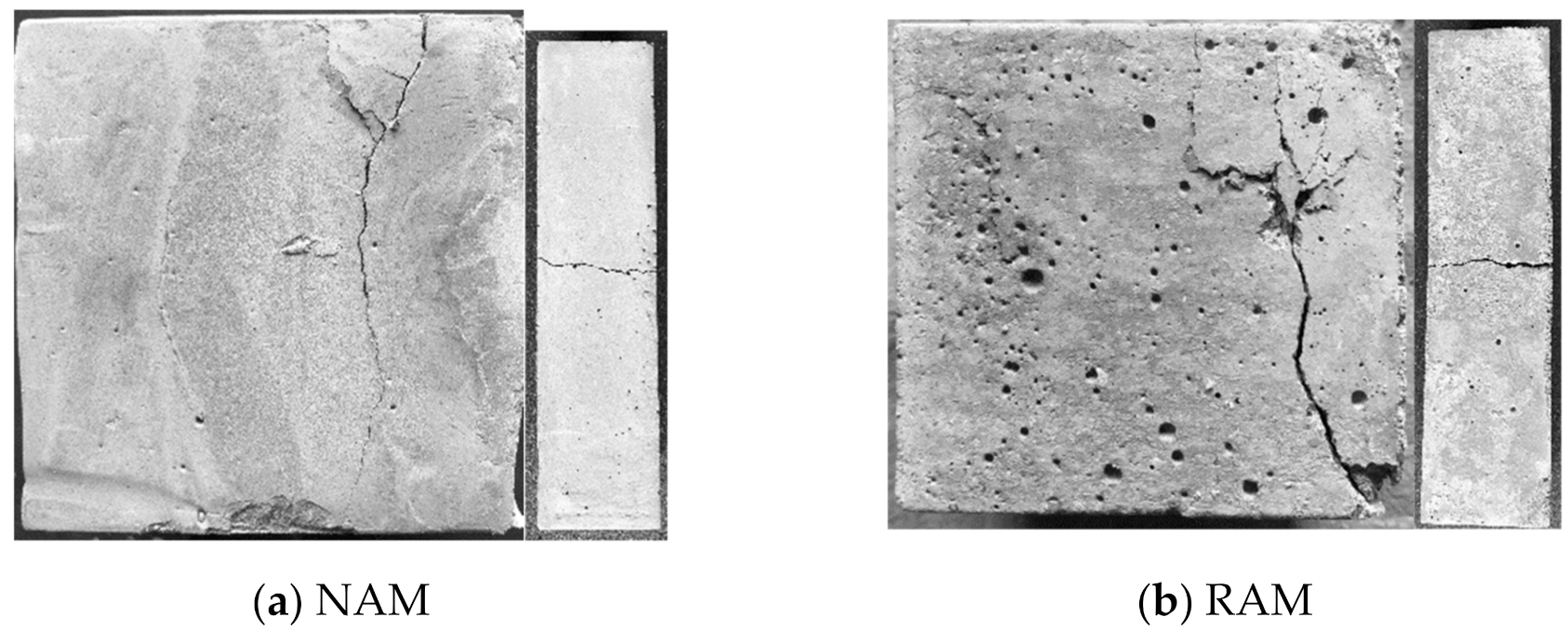 Sustainability 13 00491 g008