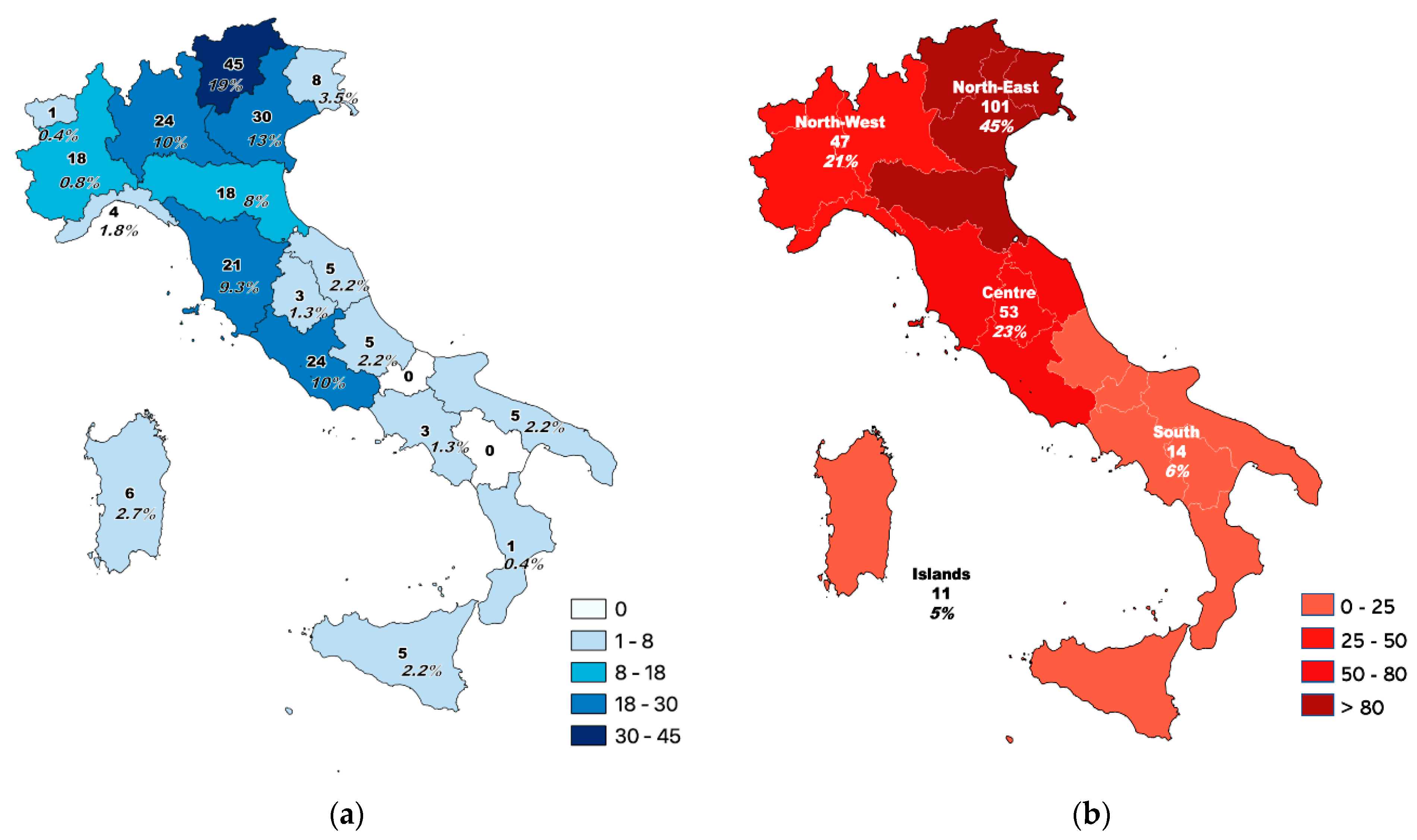 Sustainability 13 00492 g002