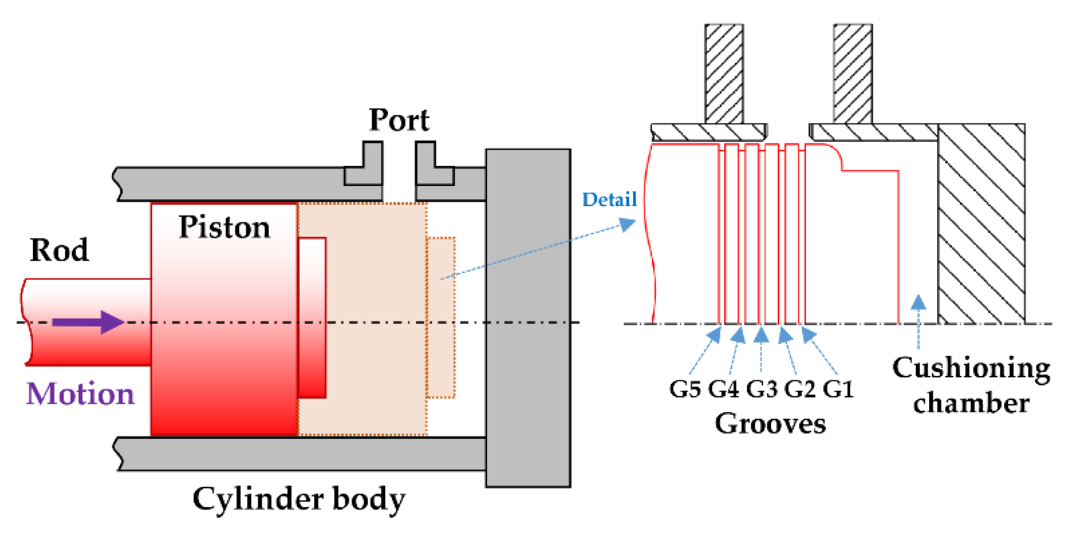 Sustainability 13 00494 g001