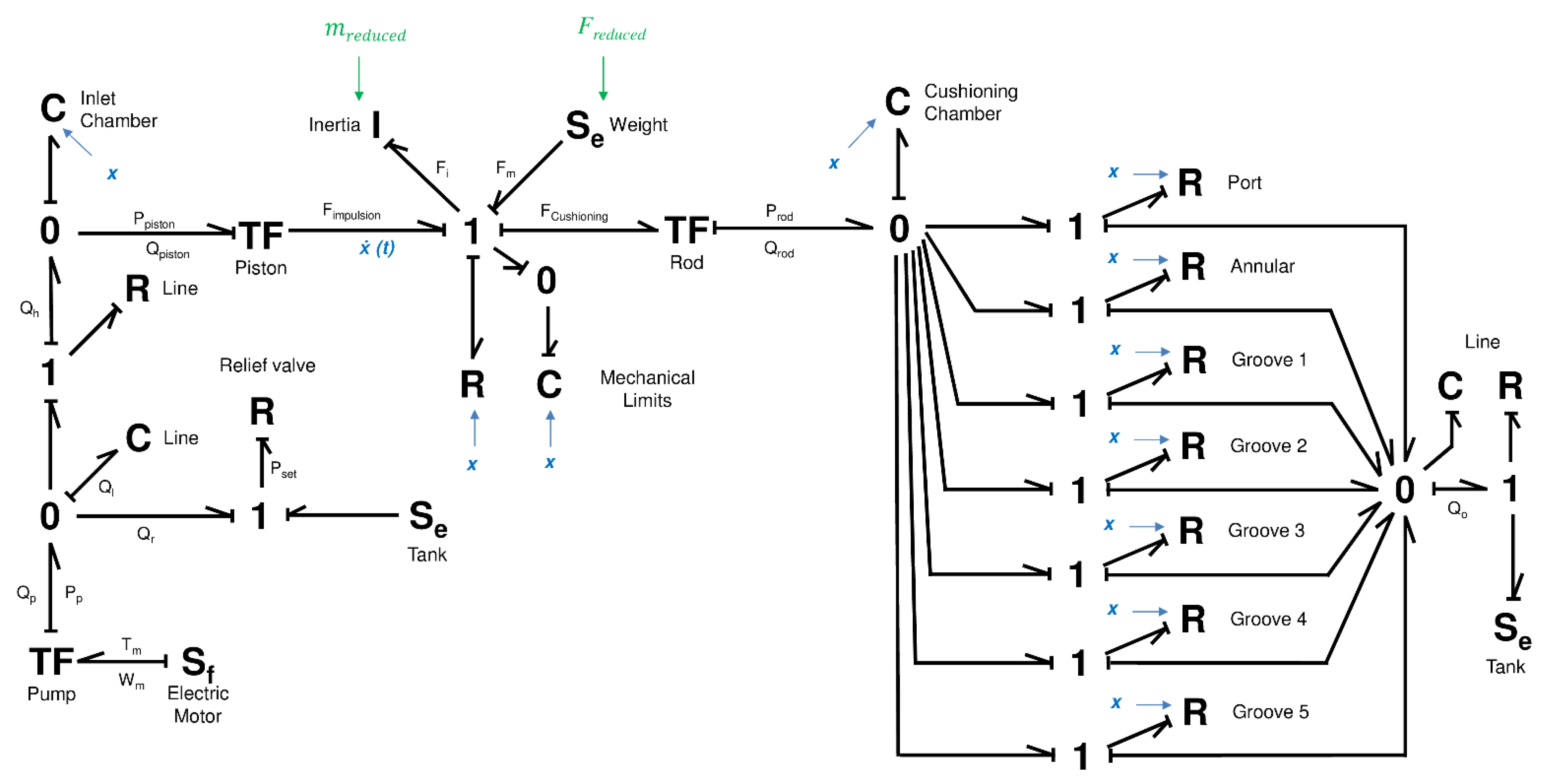 Sustainability 13 00494 g002