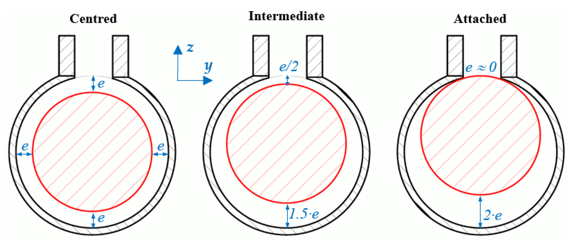 Sustainability 13 00494 g010