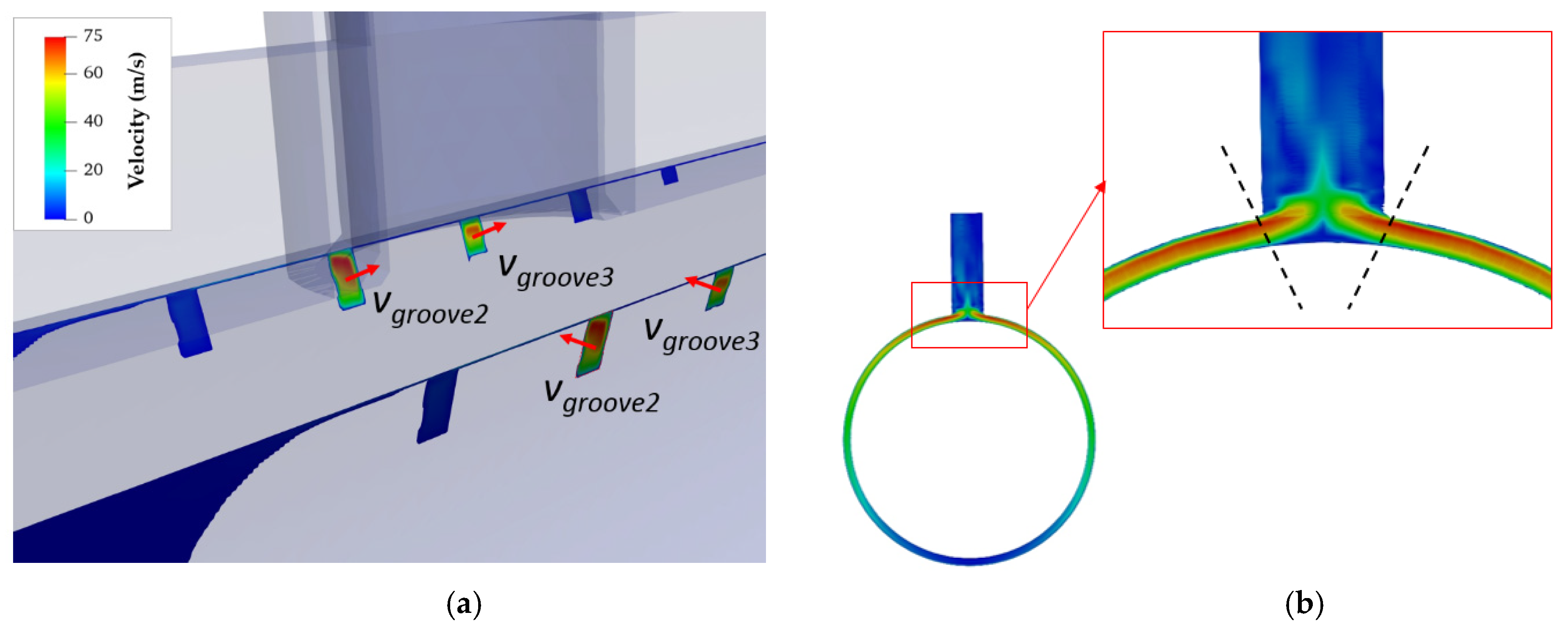 Sustainability 13 00494 g013