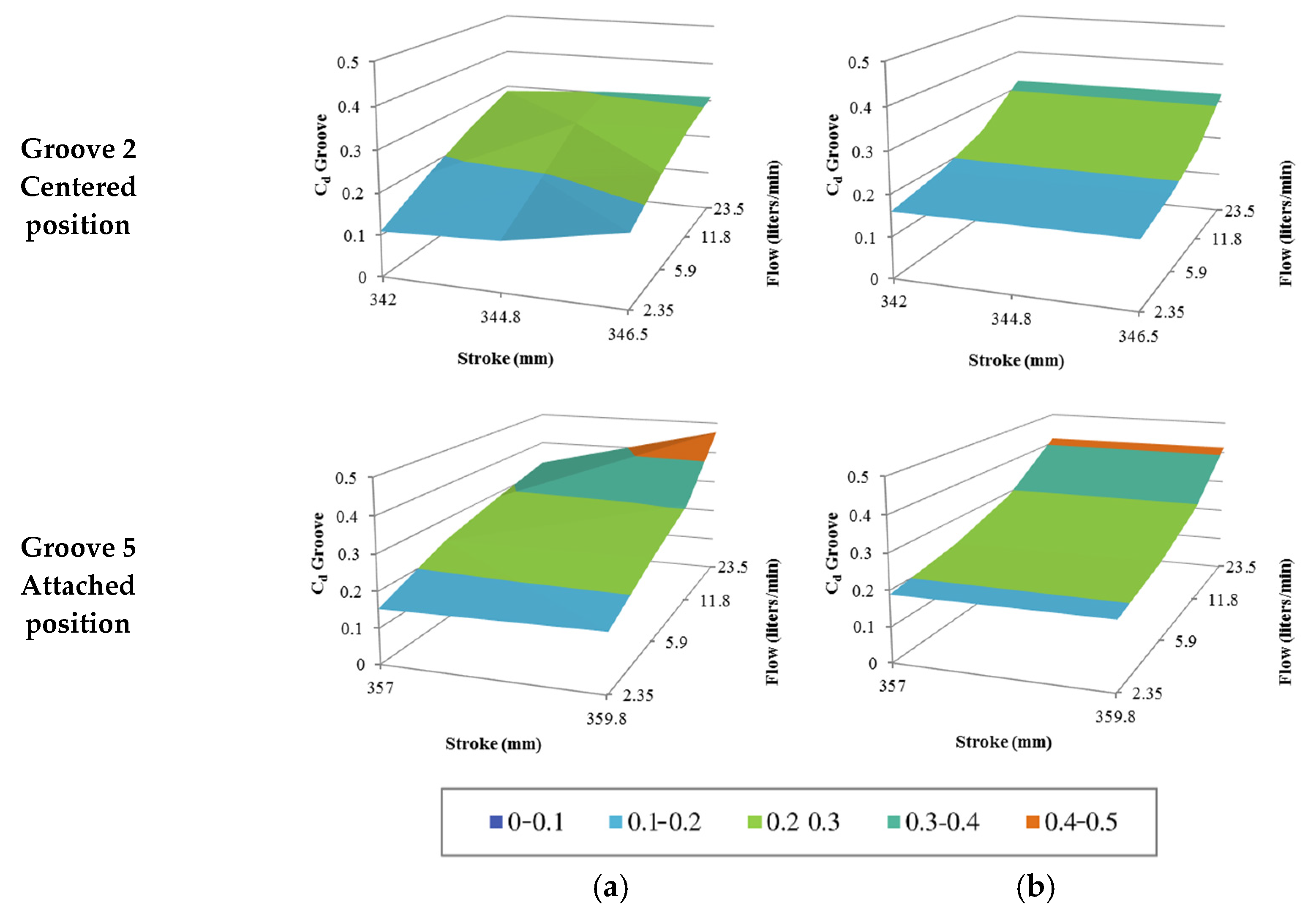 Sustainability 13 00494 g014