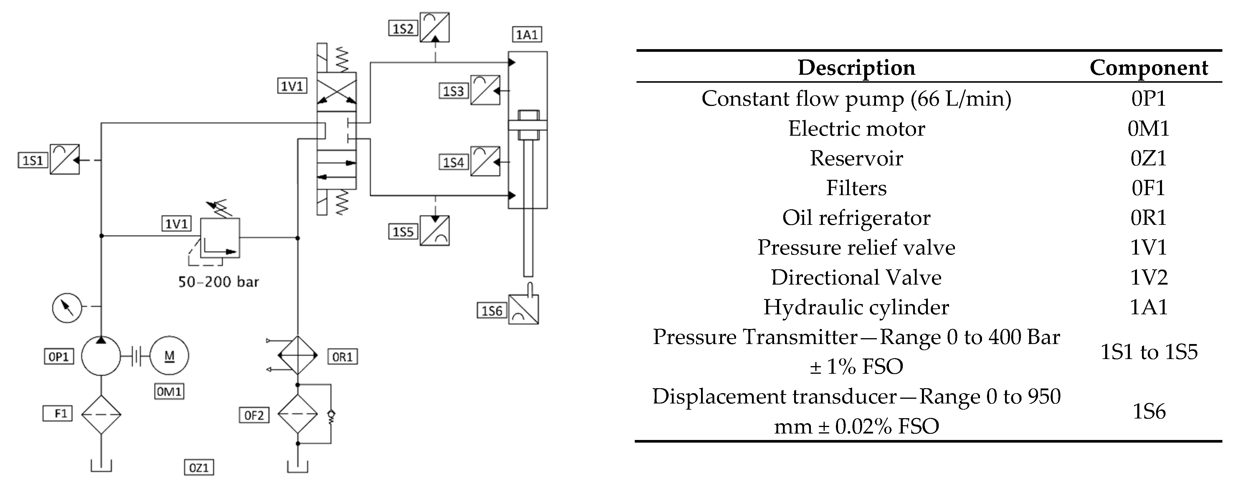 Sustainability 13 00494 g015