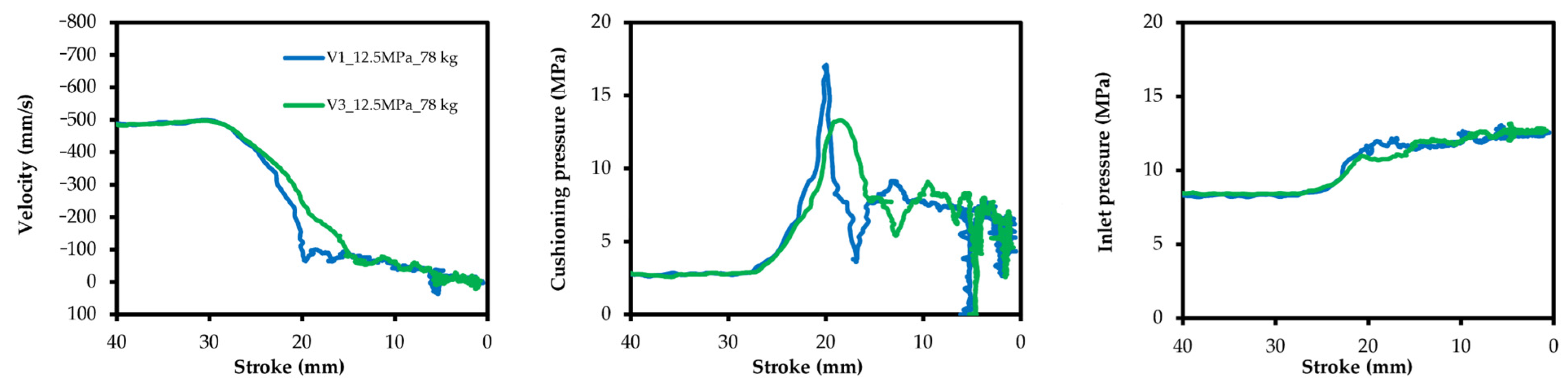 Sustainability 13 00494 g018