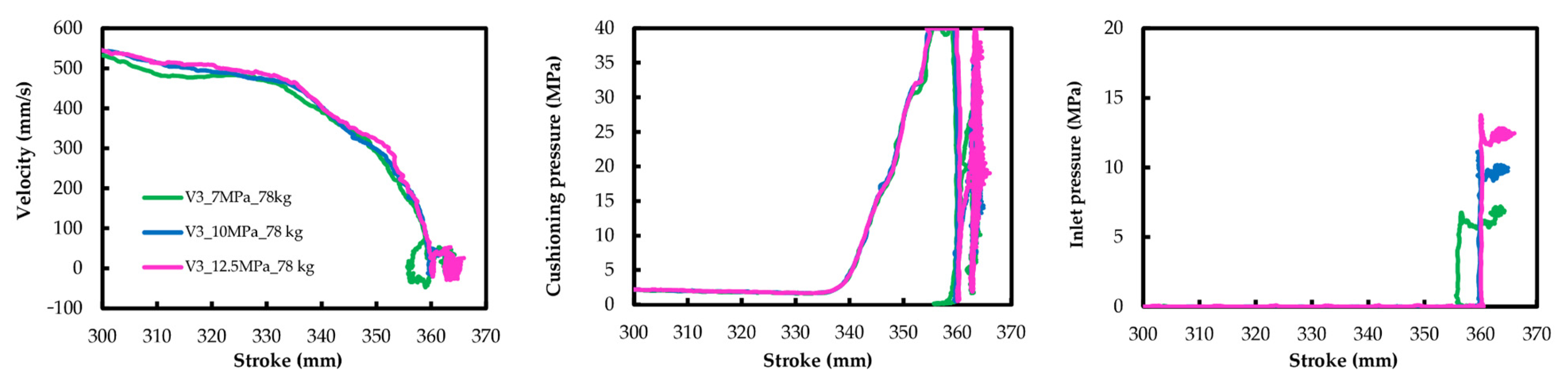 Sustainability 13 00494 g020