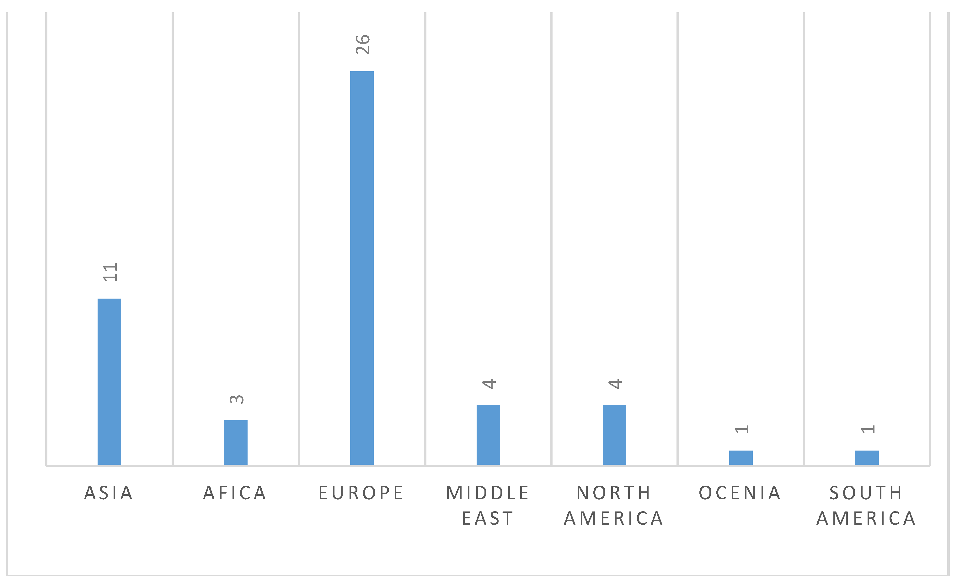 Sustainability 13 00495 g003