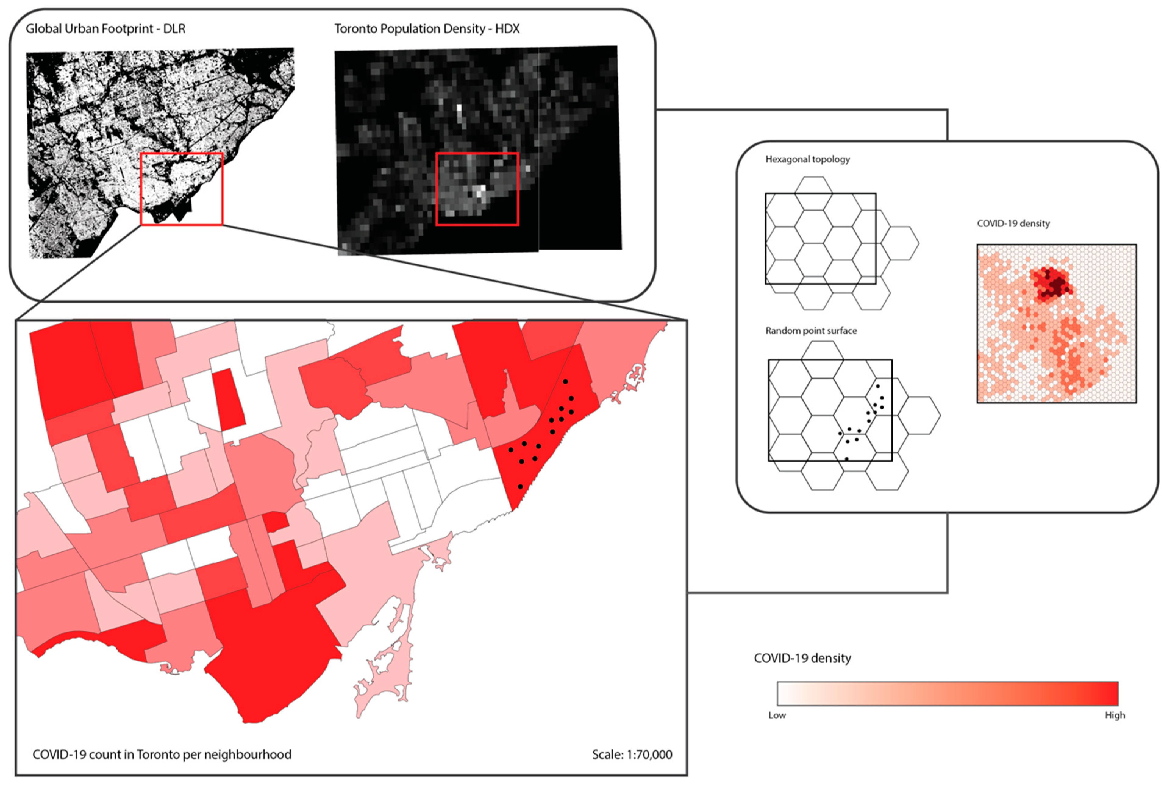 Sustainability 13 00498 g004