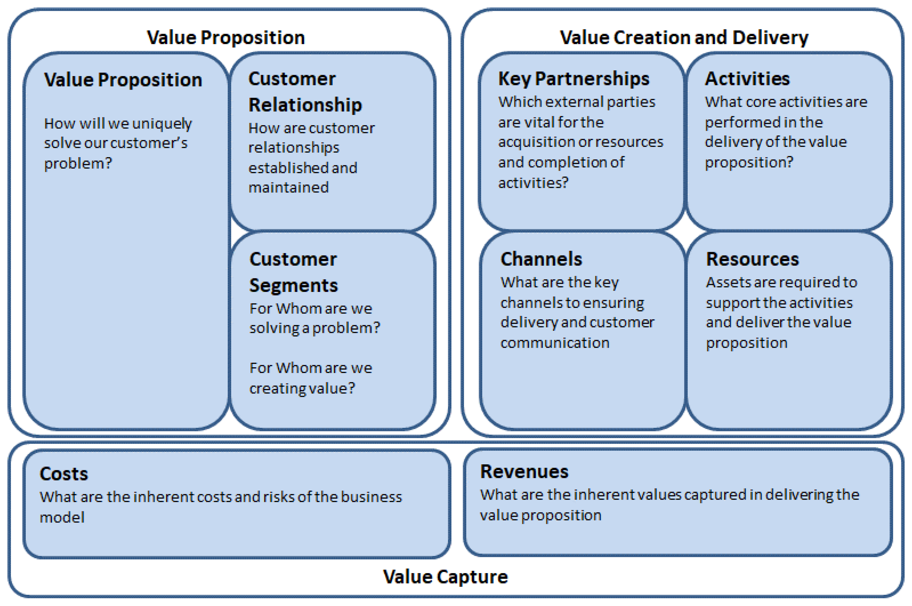 Sustainability 13 00499 g001