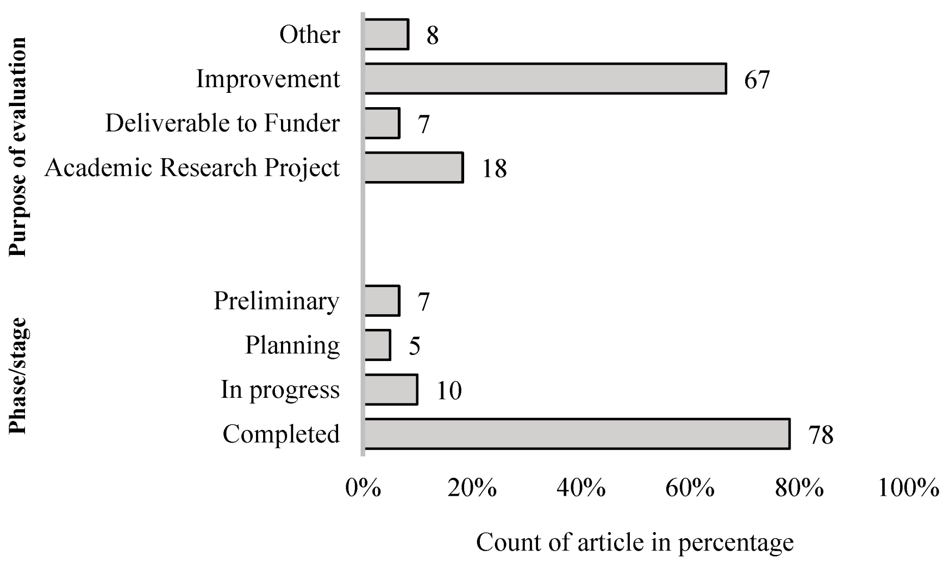 Sustainability 13 00502 g007