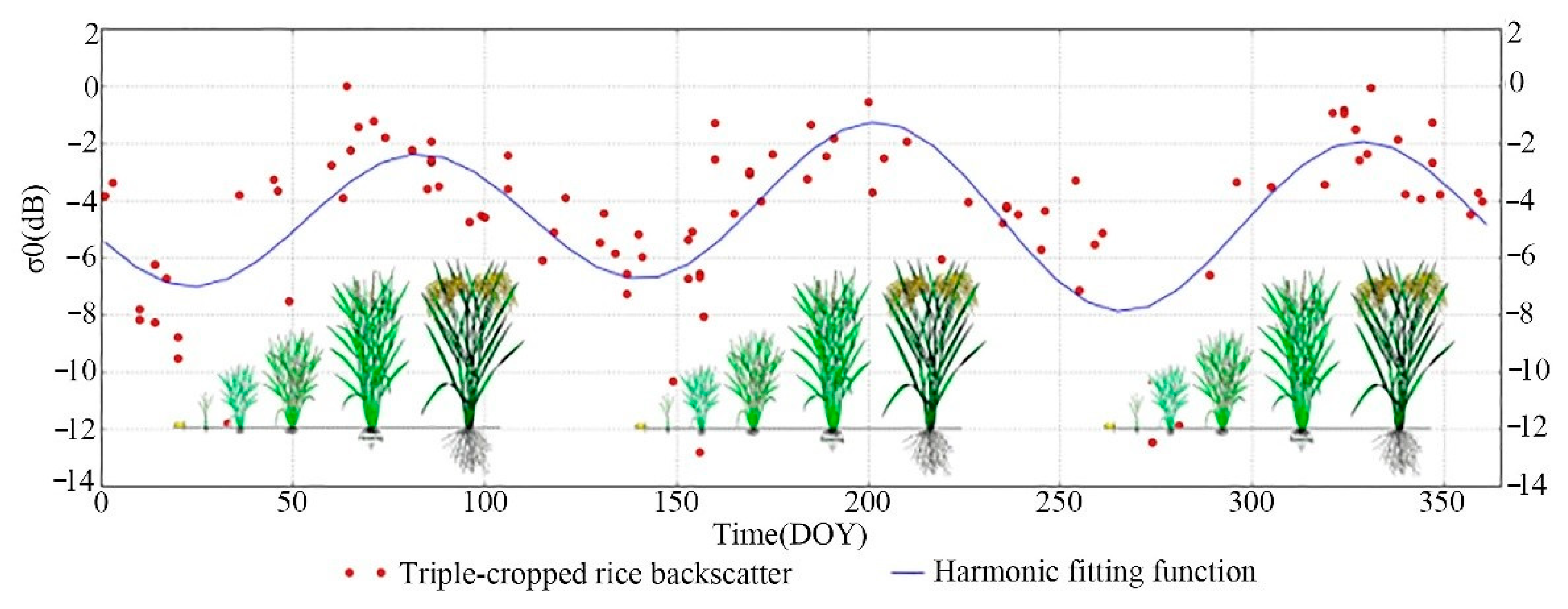 Sustainability 13 00503 g003 Sustainability 13 00503 g003