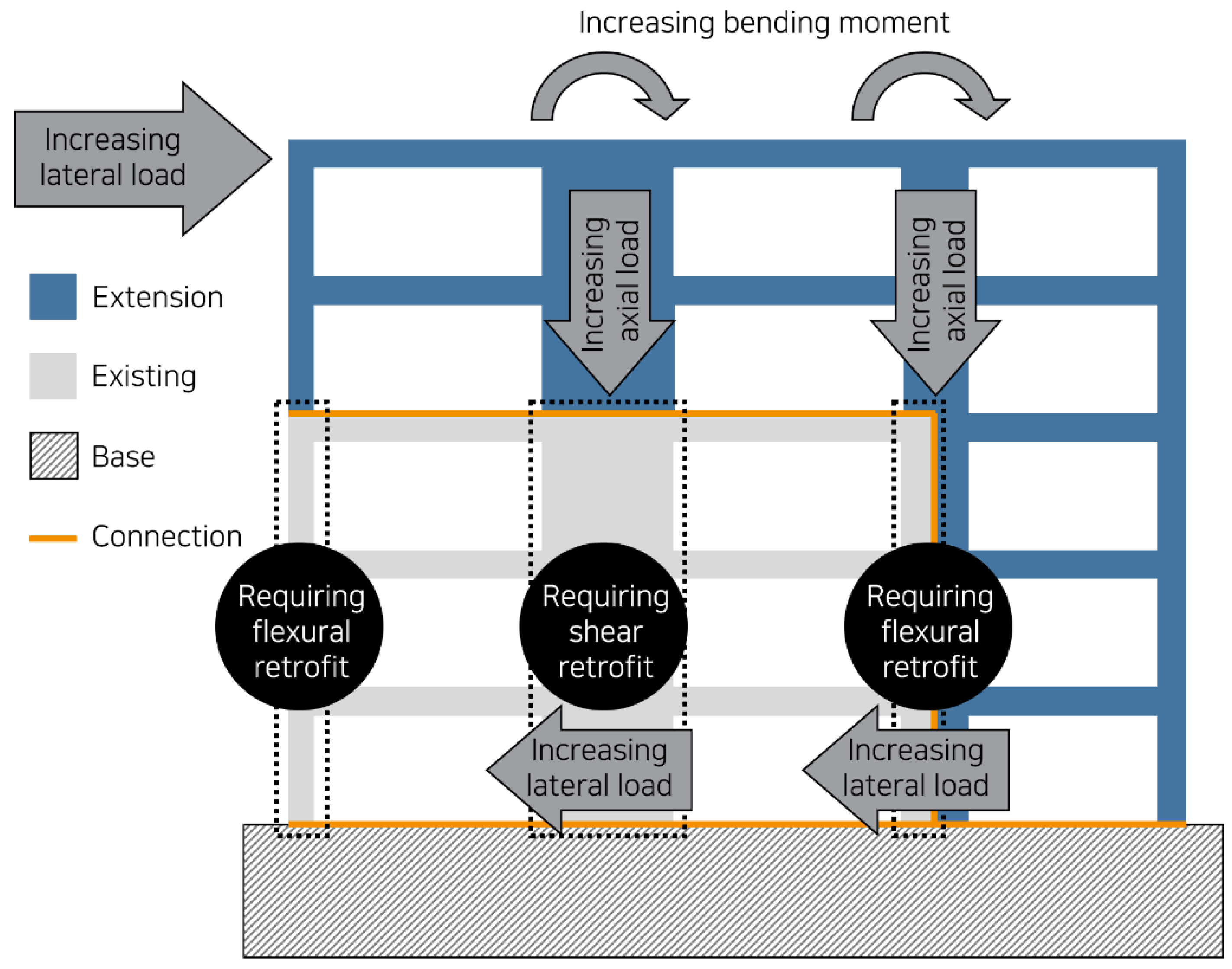 Sustainability 13 00509 g001