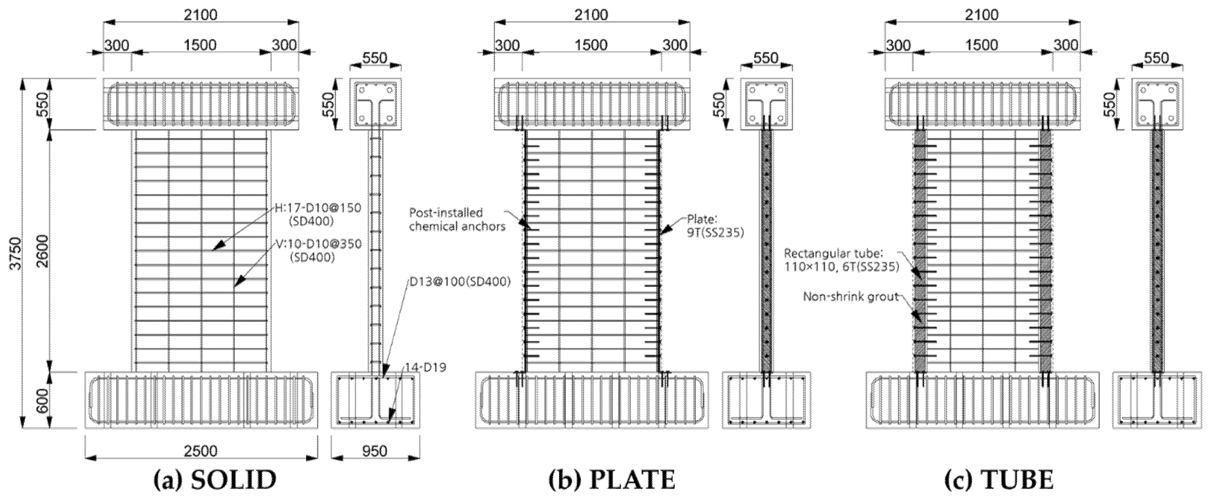 Sustainability 13 00509 g004