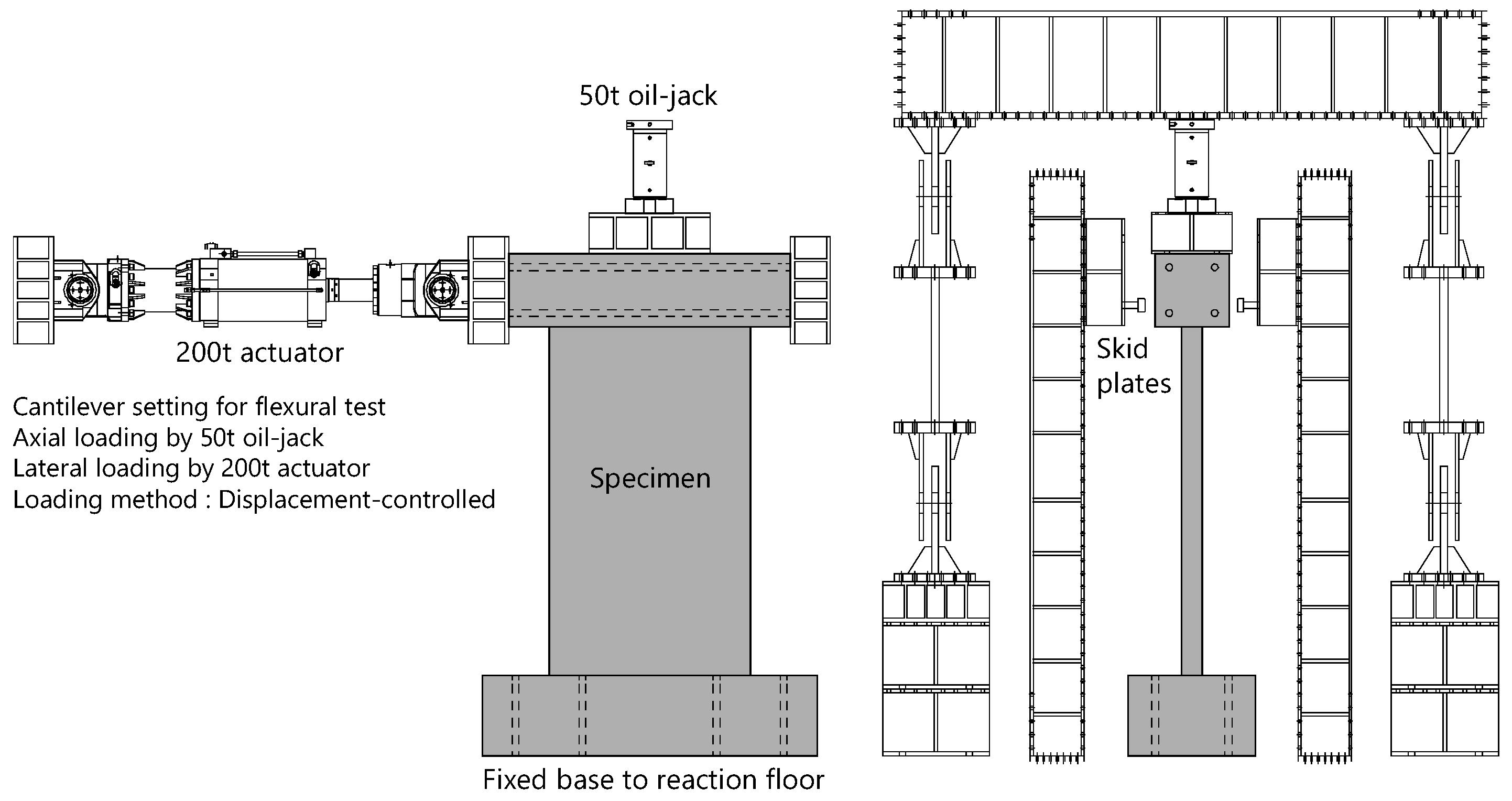 Sustainability 13 00509 g005