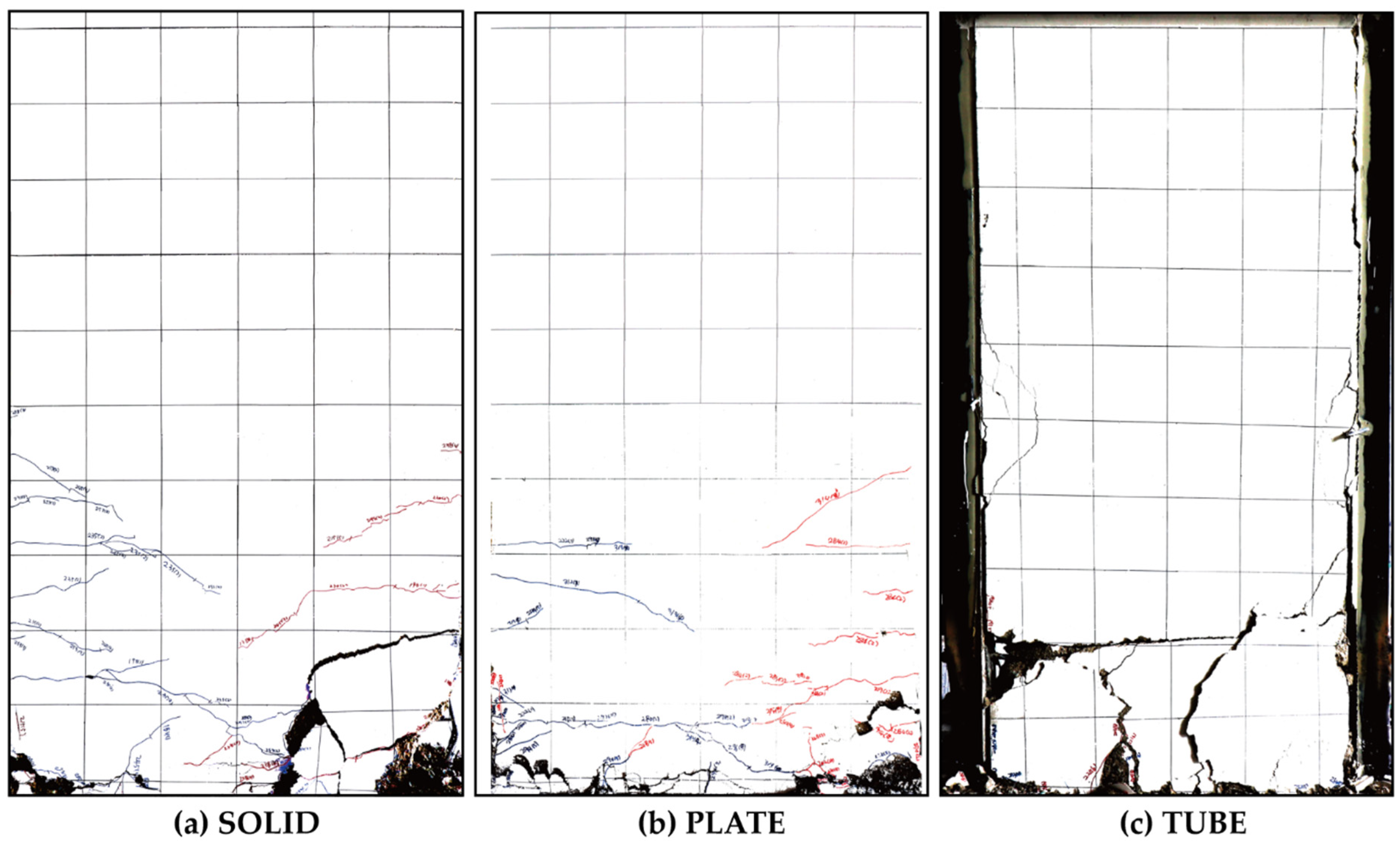 Sustainability 13 00509 g008