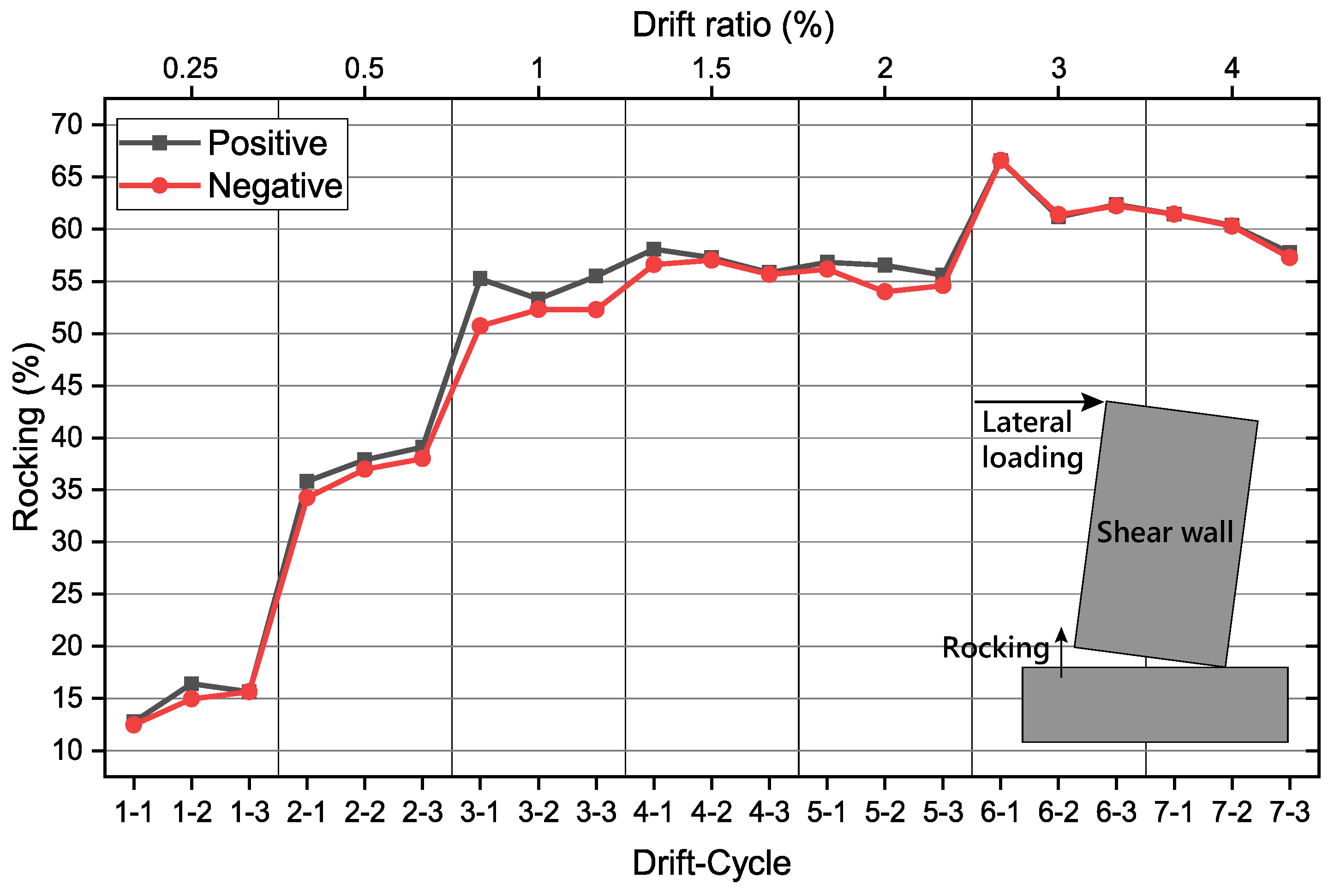 Sustainability 13 00509 g011