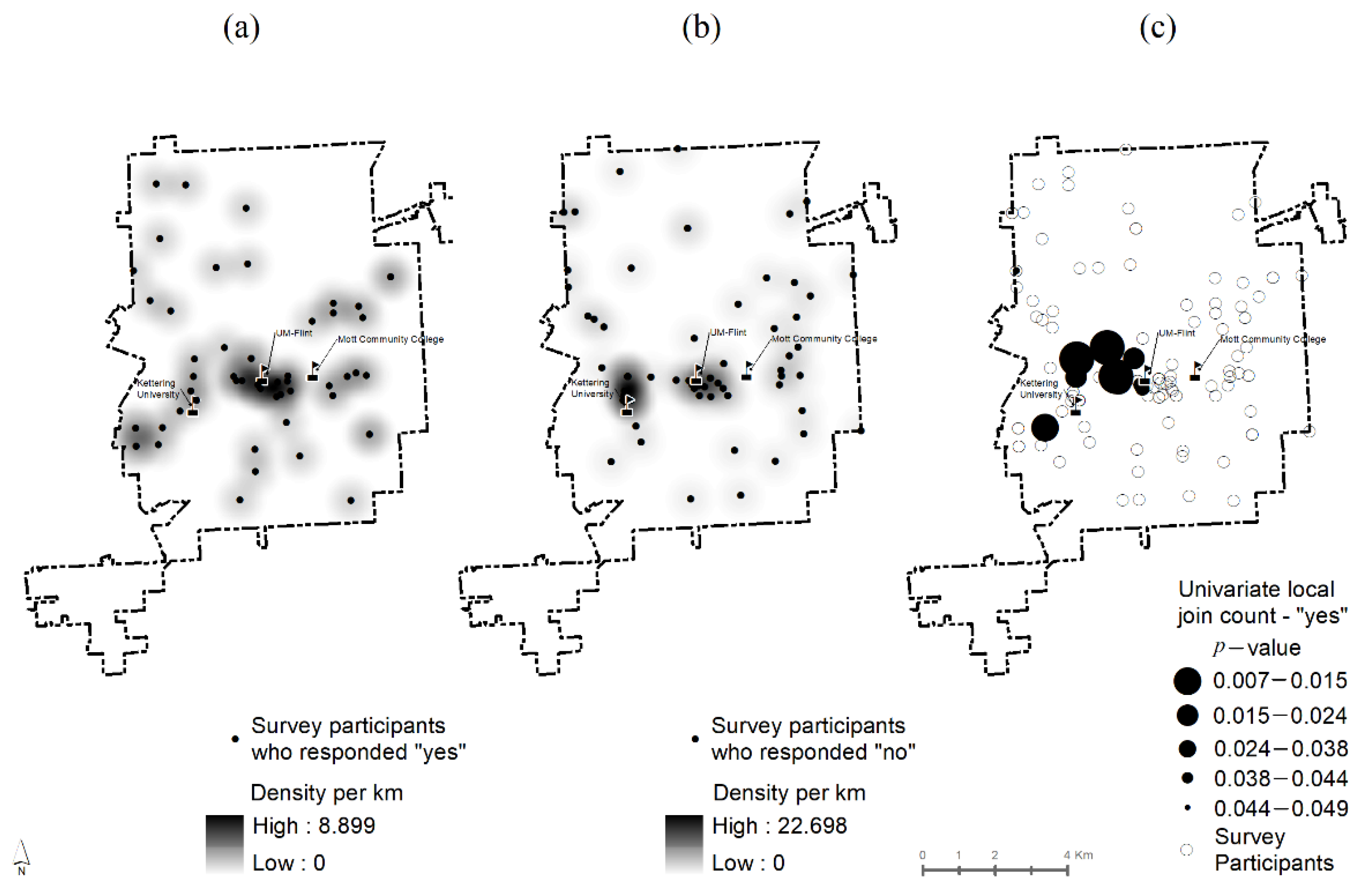 Sustainability 13 00512 g002