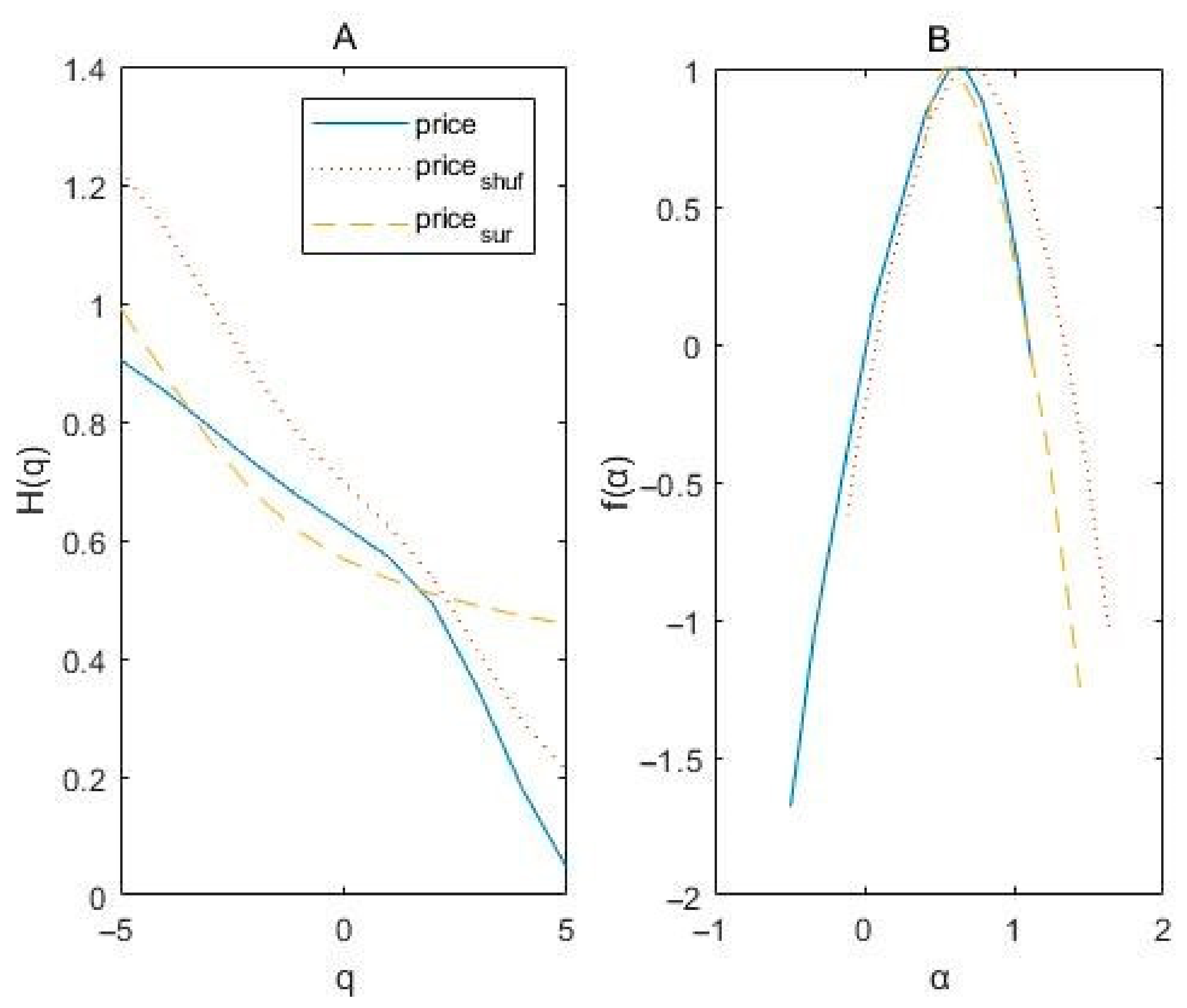 Sustainability 13 00518 g002