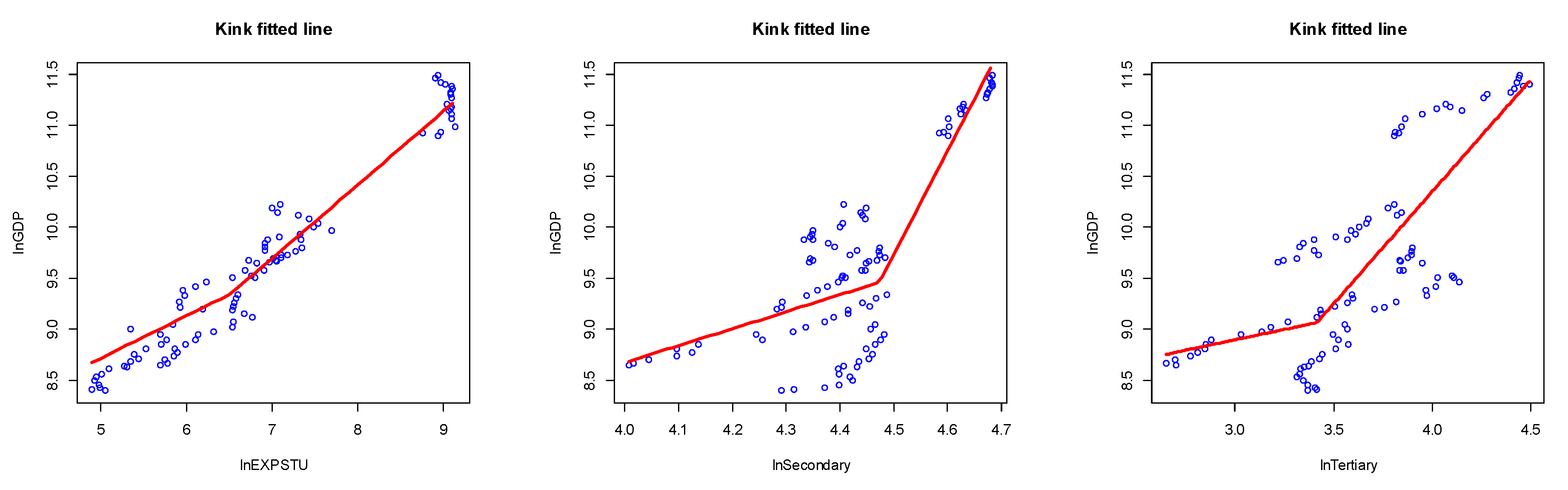 Sustainability 13 00520 g001a Sustainability 13 00520 g001a