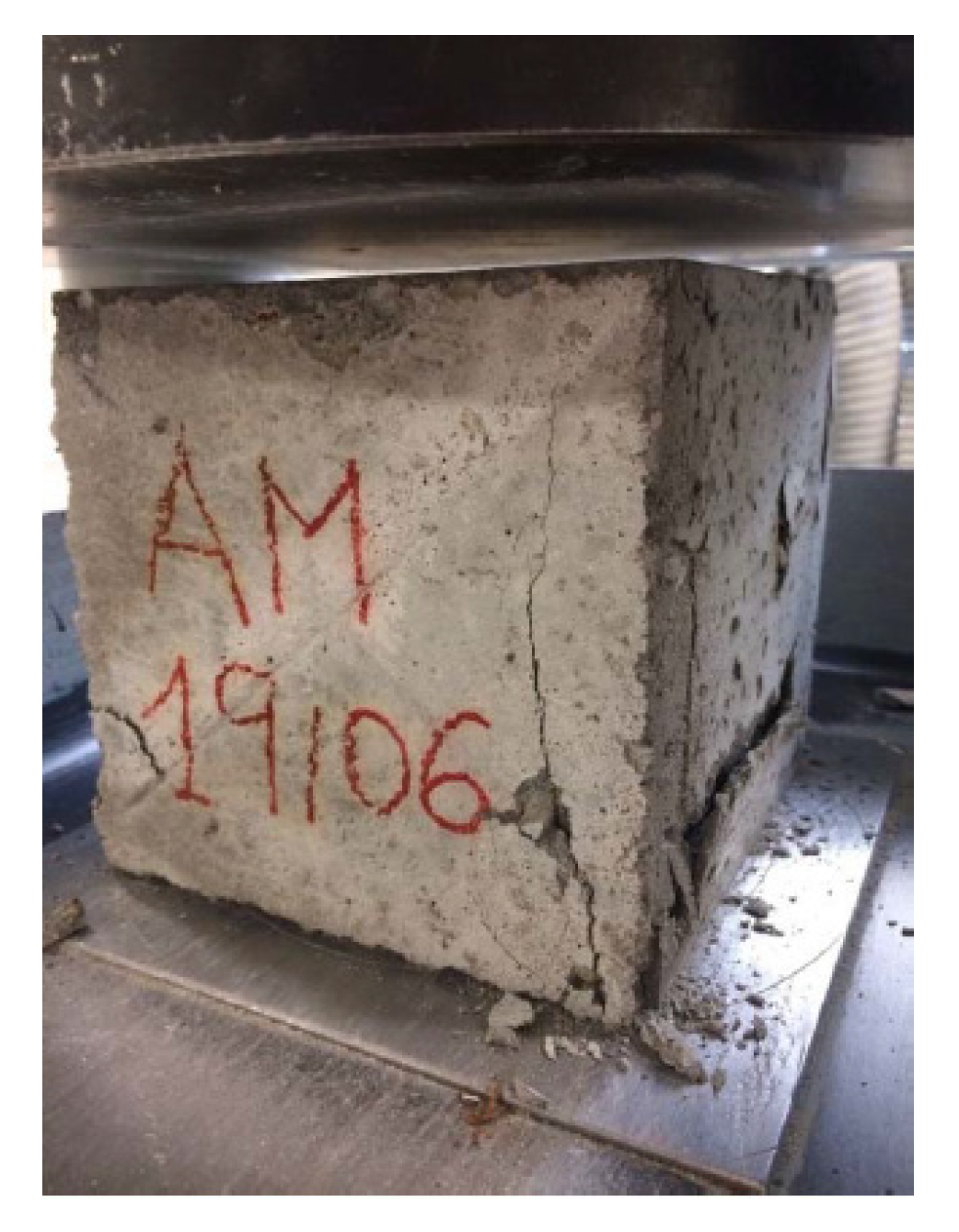 Sustainability 13 00521 g002 Sustainability 13 00521 g002