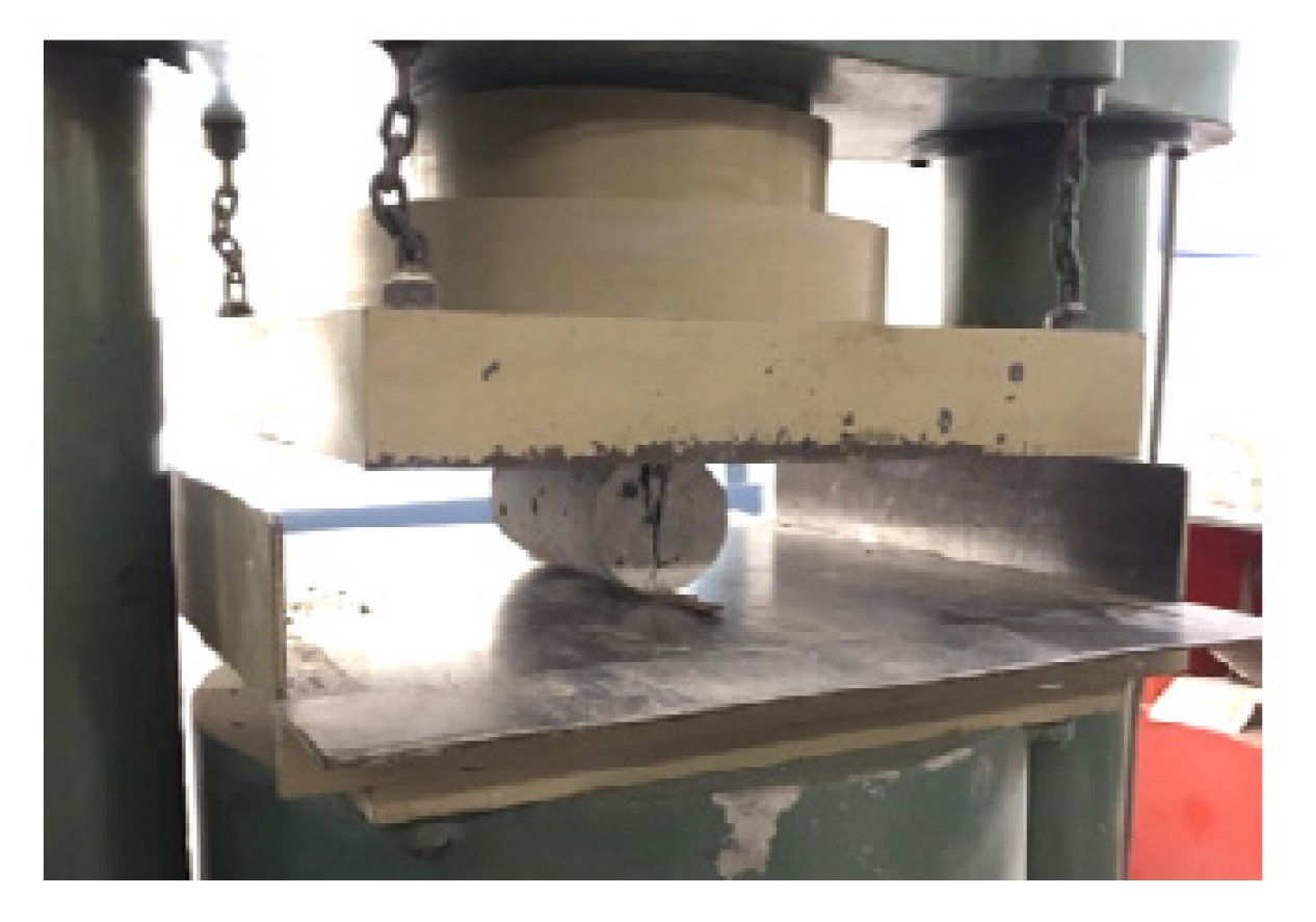 Sustainability 13 00521 g004 Sustainability 13 00521 g004