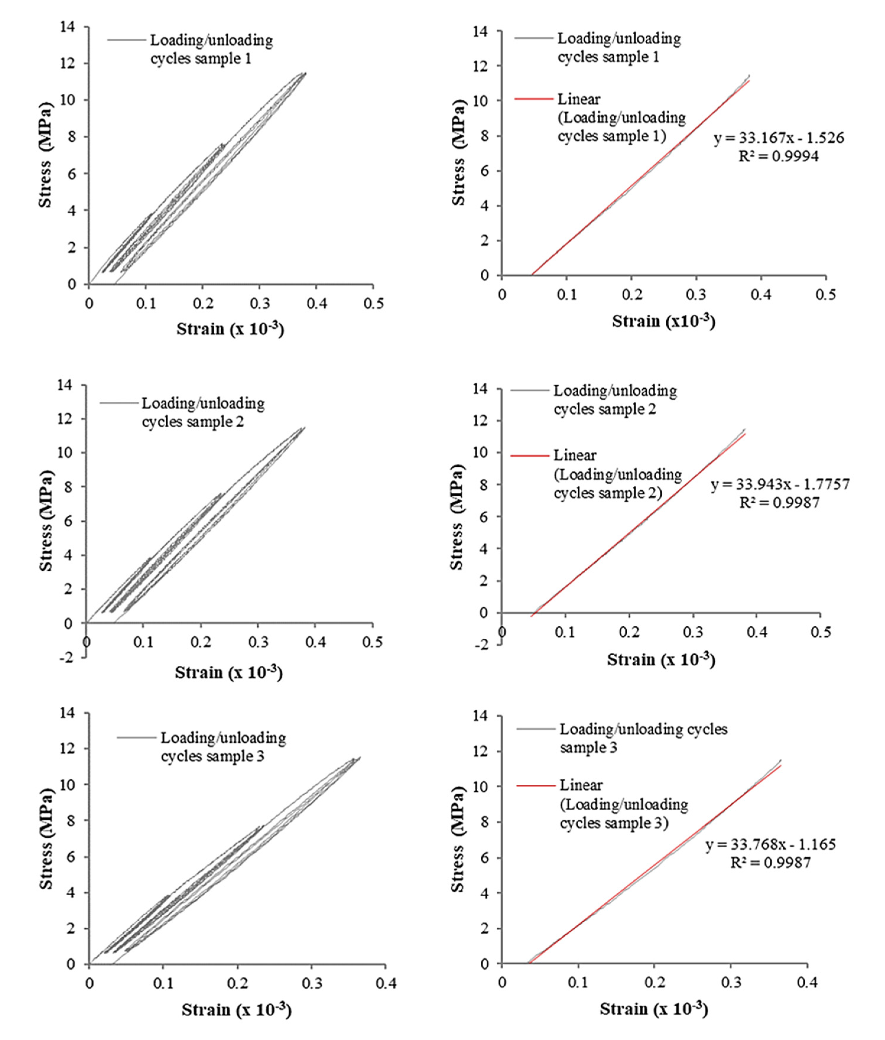 Sustainability 13 00521 g006 Sustainability 13 00521 g006