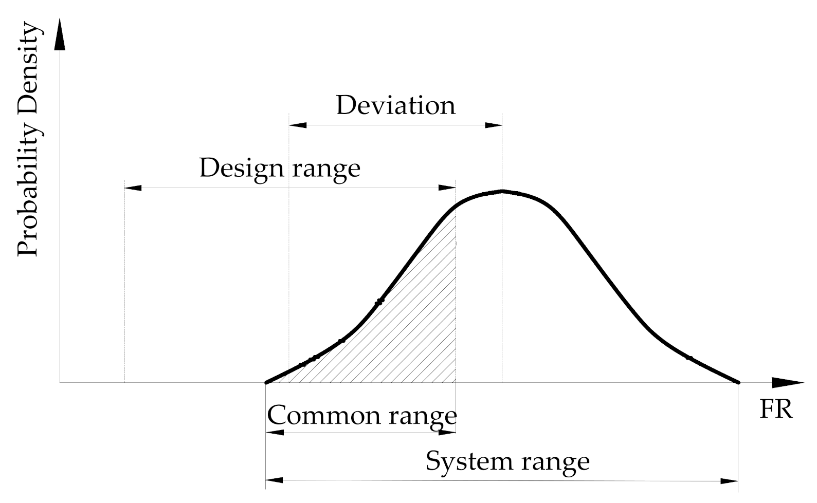 Sustainability 13 00532 g001