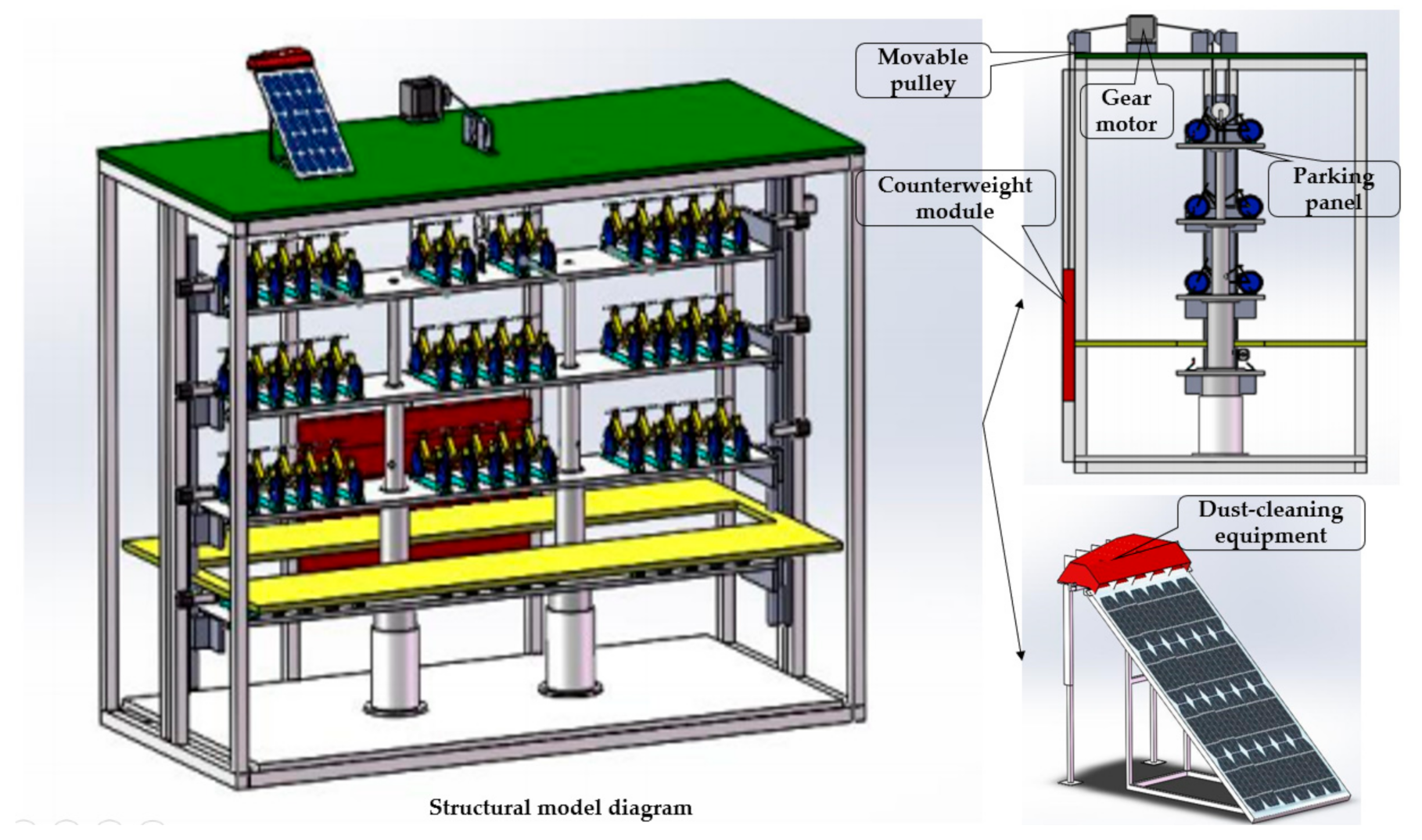 Sustainability 13 00532 g015