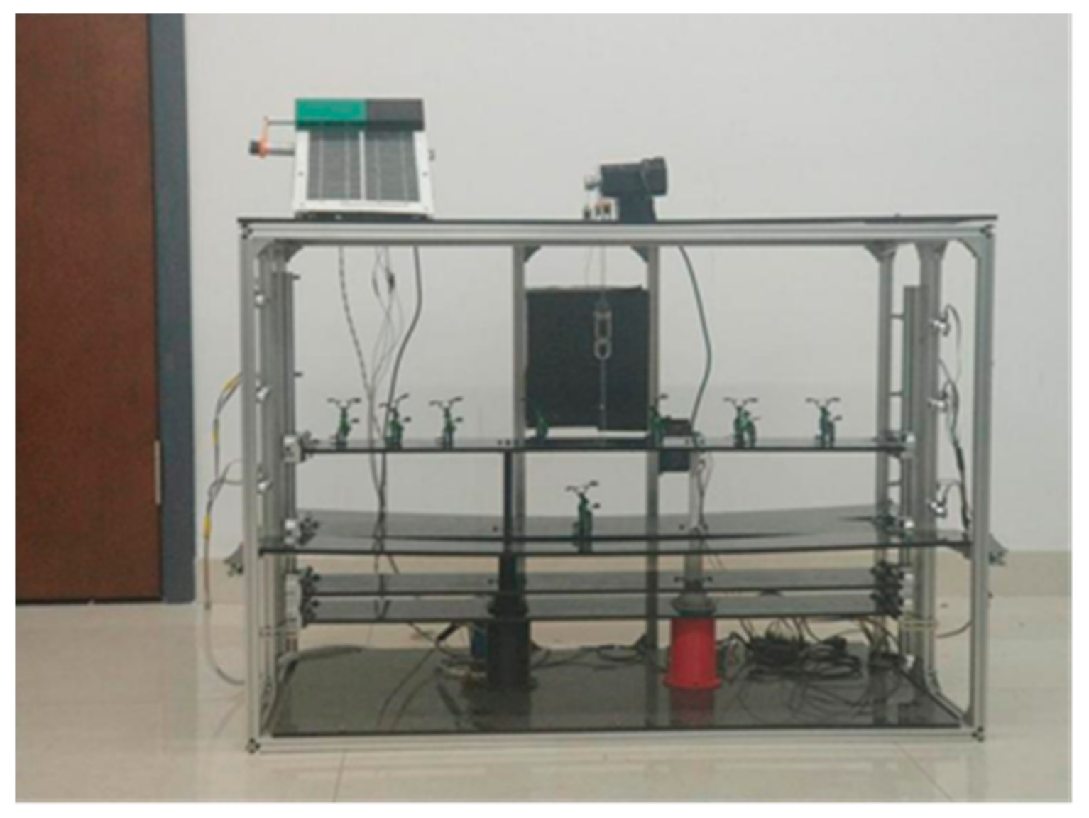 Sustainability 13 00532 g016