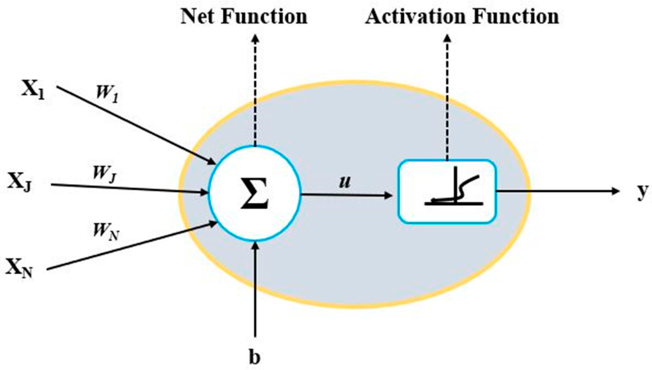 Sustainability 13 00542 g002 Sustainability 13 00542 g002