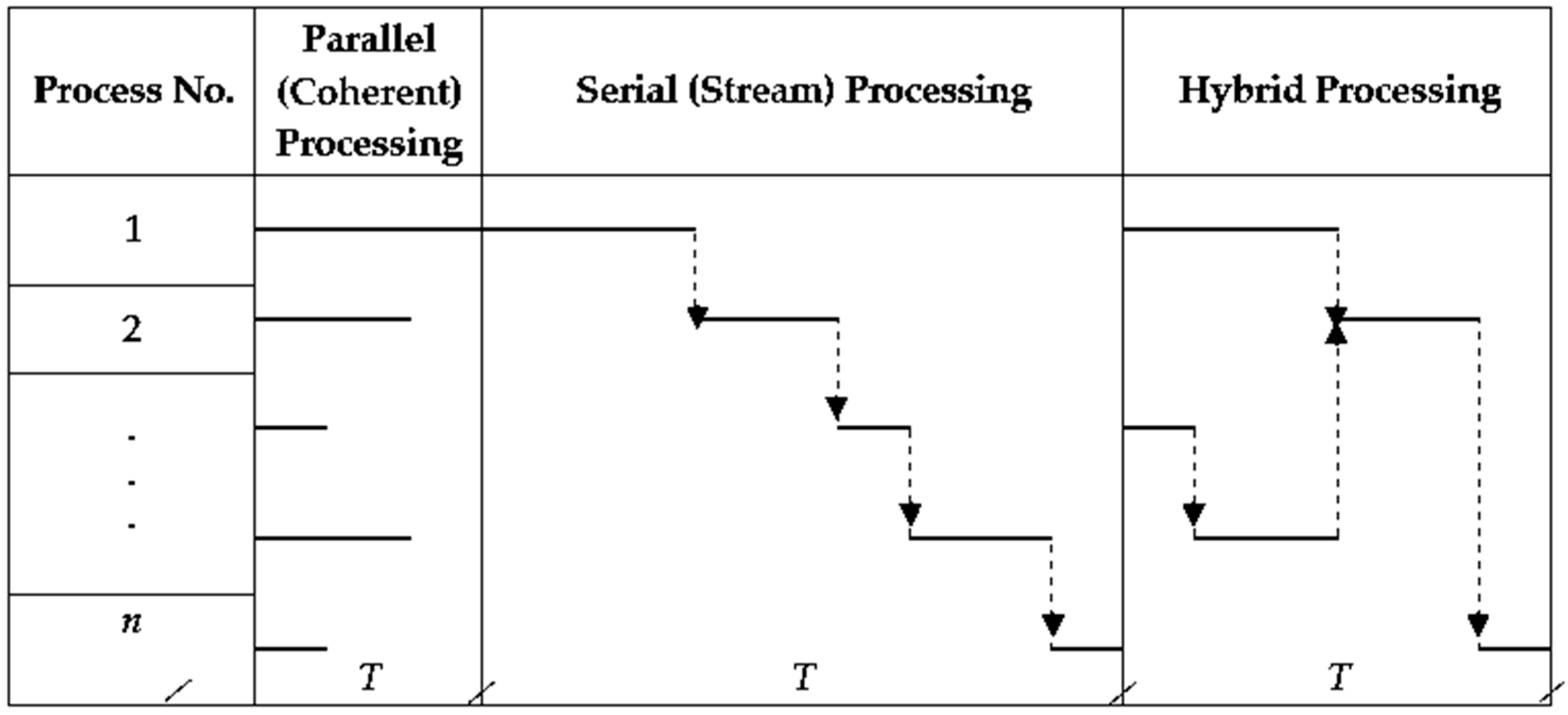 Sustainability 13 00544 g001