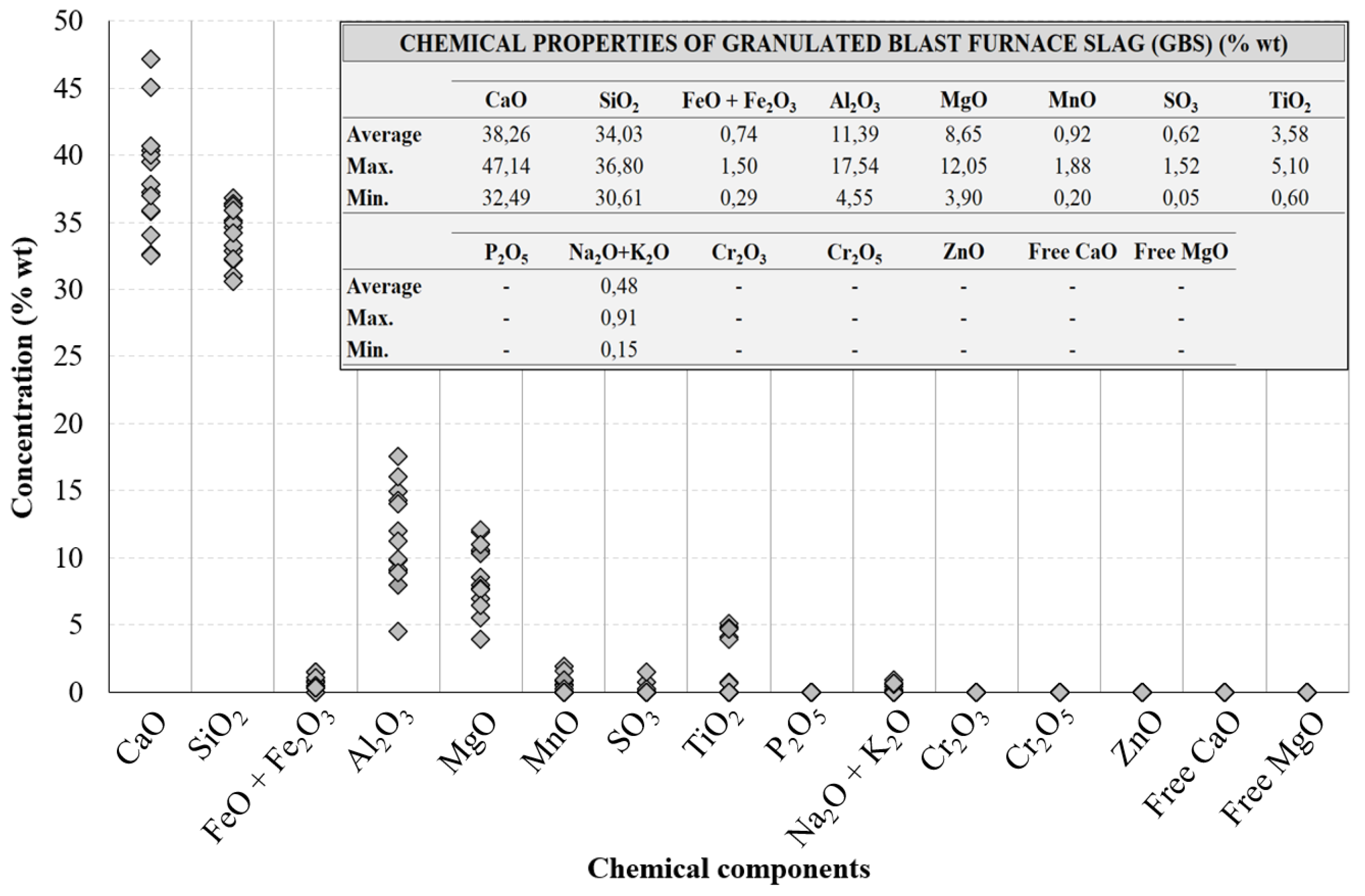 Sustainability 13 00556 g002