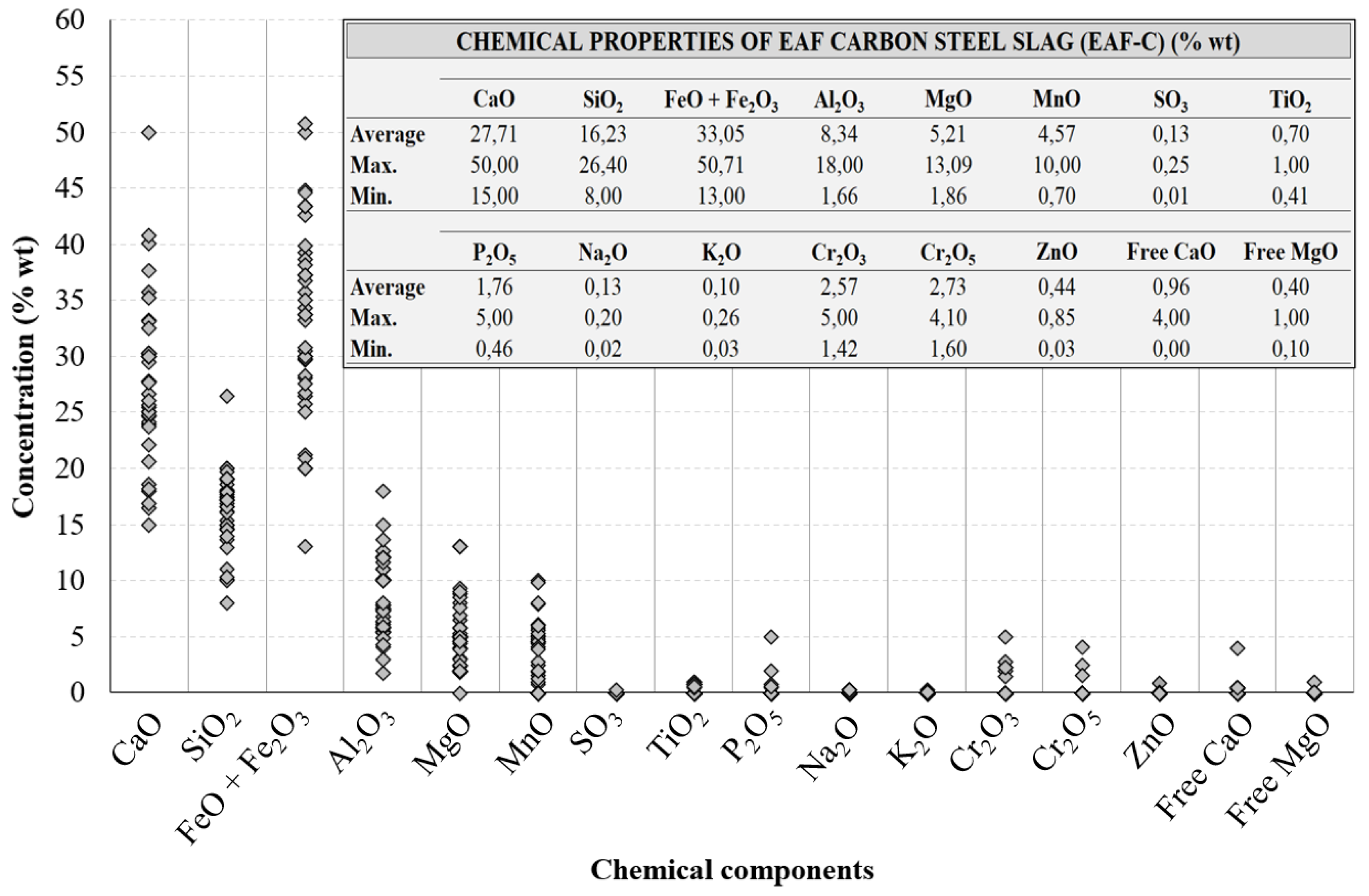 Sustainability 13 00556 g006