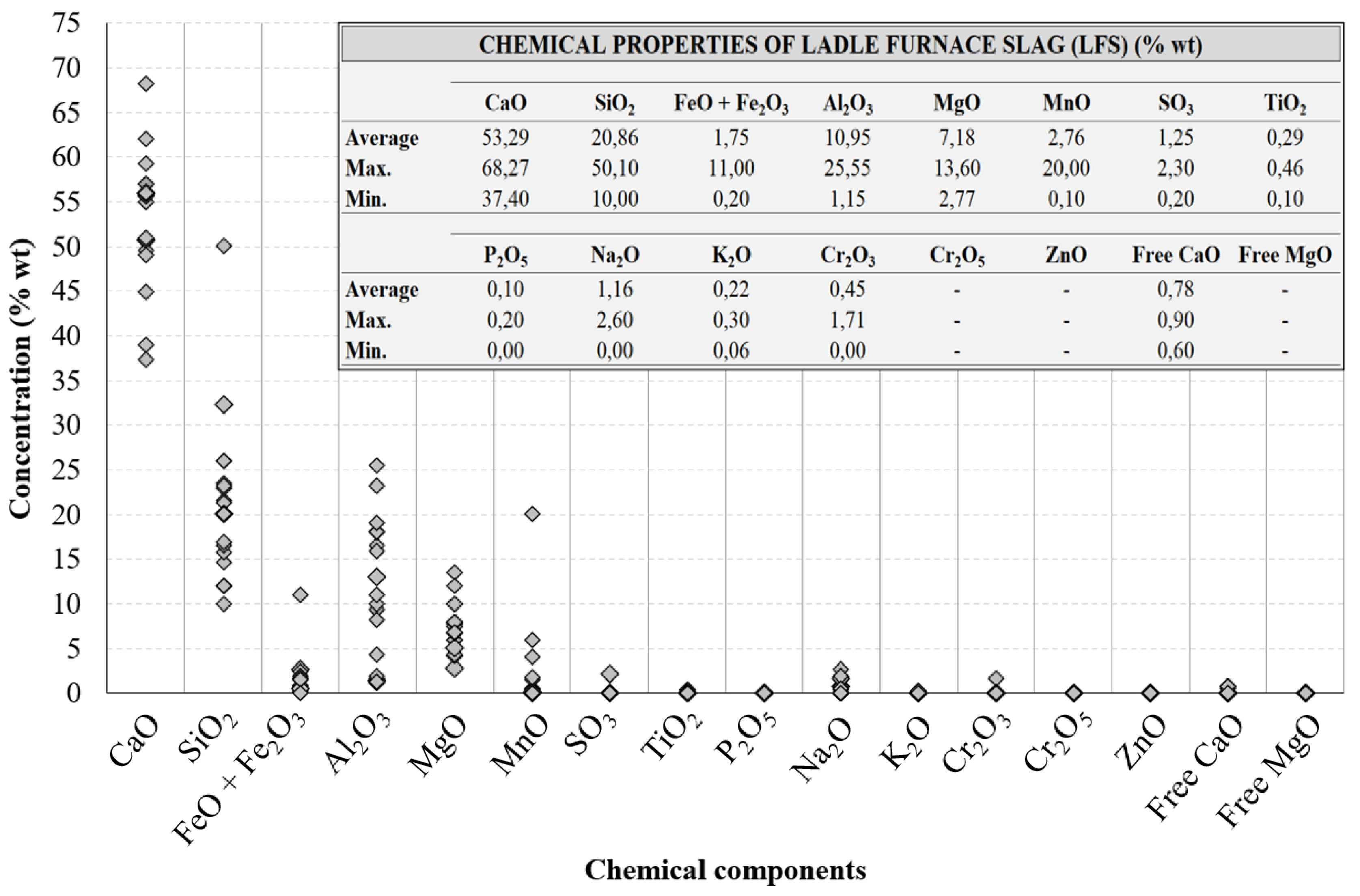 Sustainability 13 00556 g008