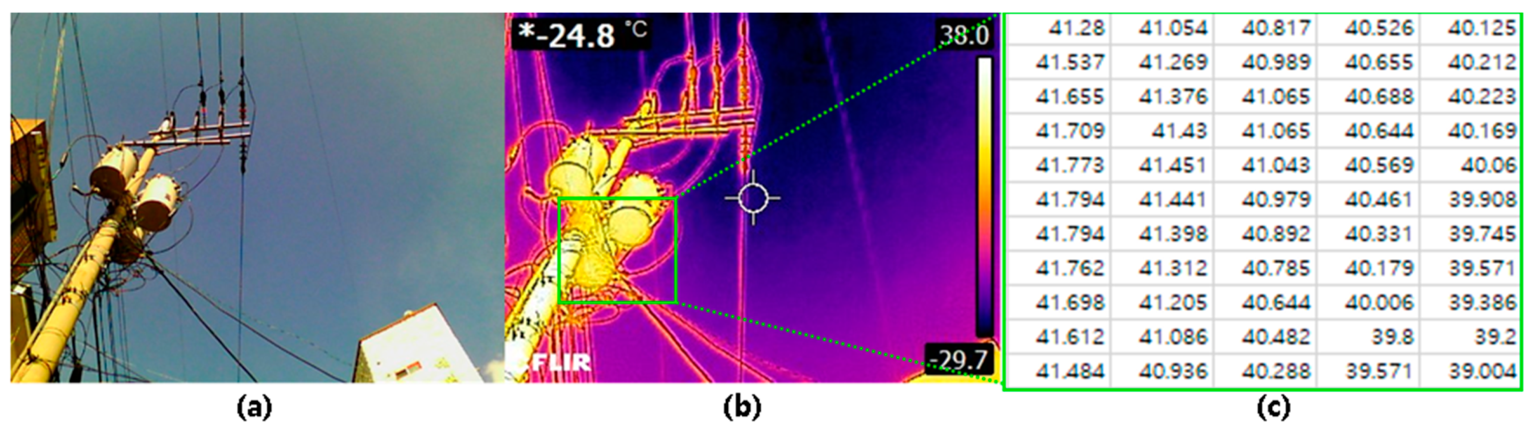 Sustainability 13 00557 g003