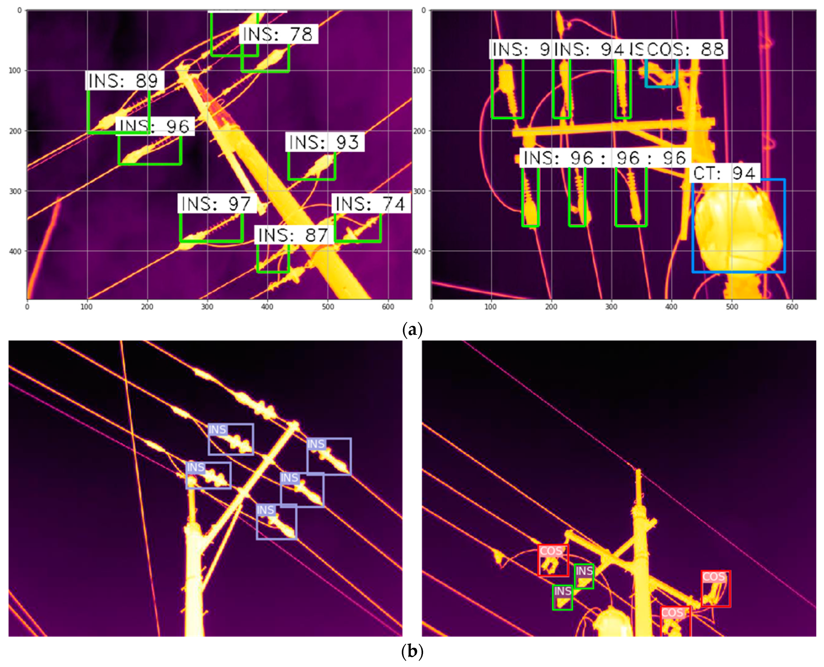 Sustainability 13 00557 g008