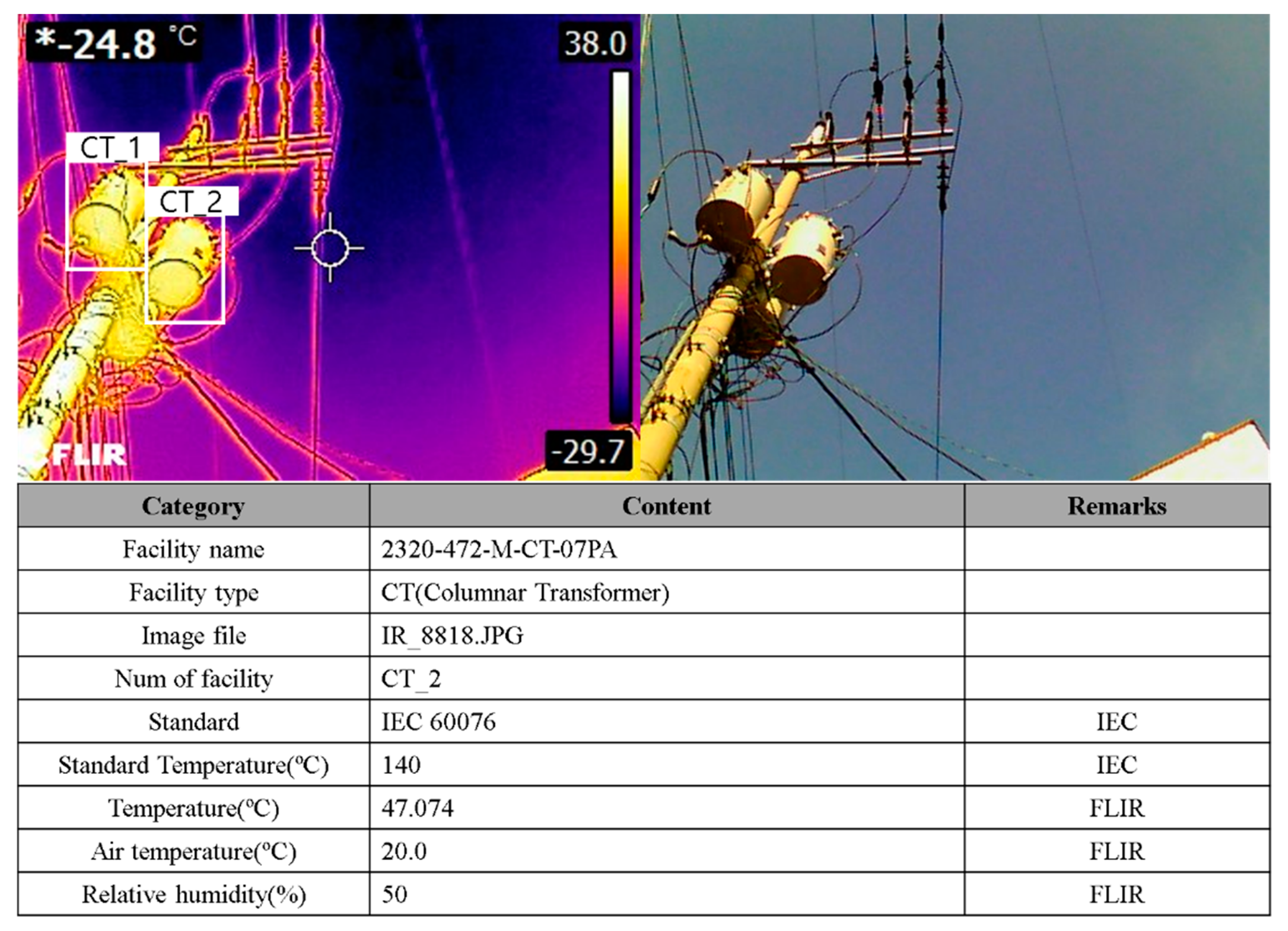 Sustainability 13 00557 g009