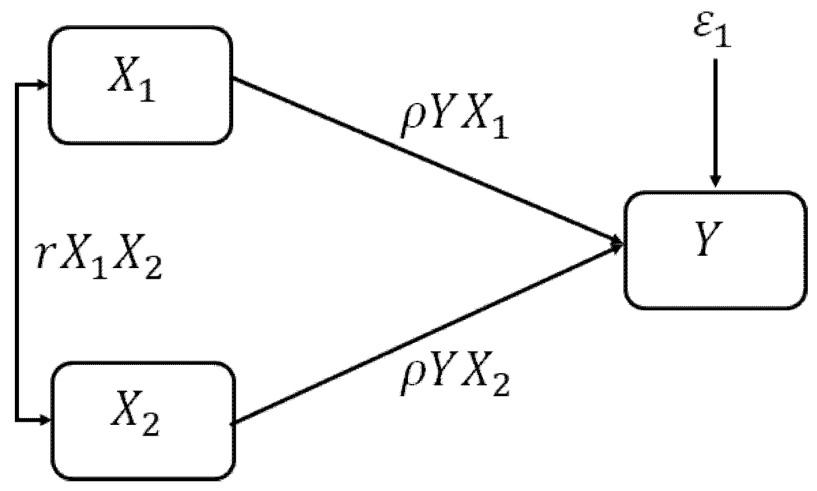 Sustainability 13 00566 g002